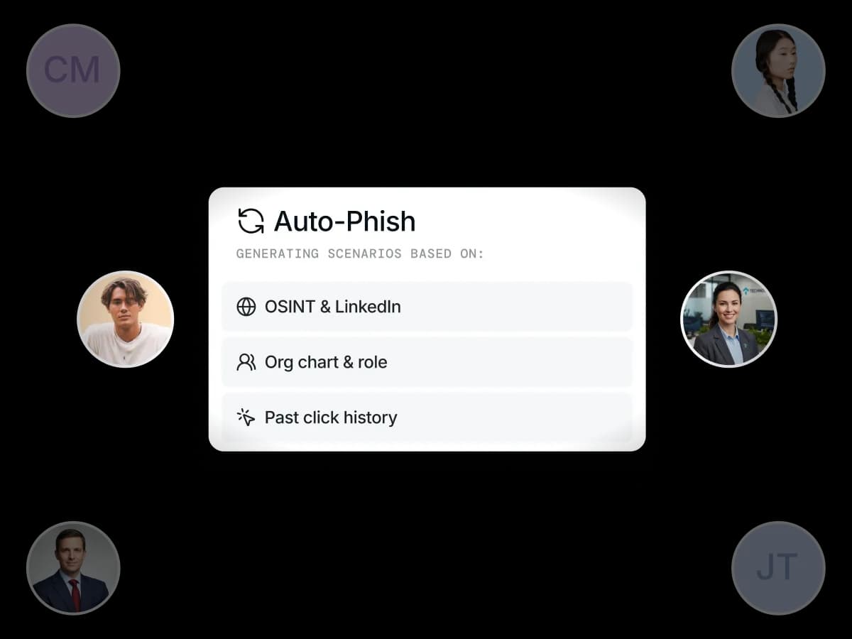 Auto-Phish building simulations per employee from OSINT and LinkedIn, org chart and role, and past click history