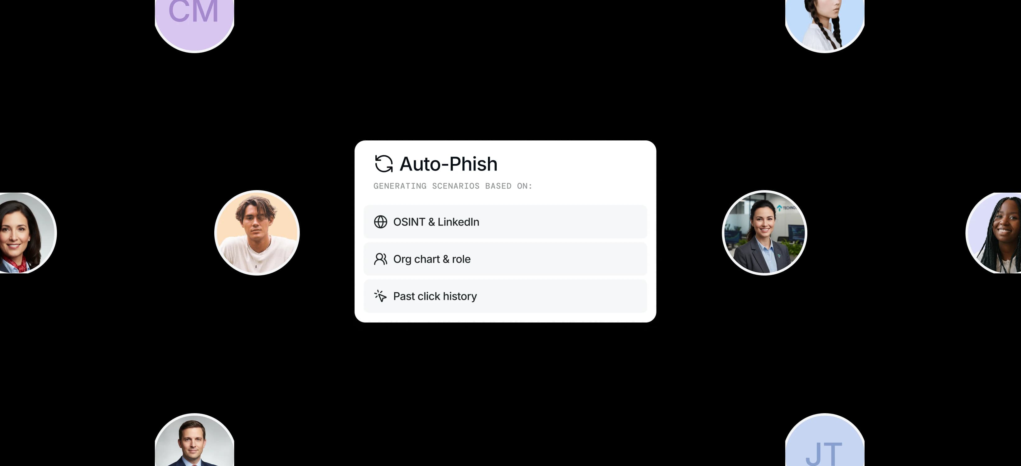 Auto-Phish building simulations per employee from OSINT and LinkedIn, org chart and role, and past click history
