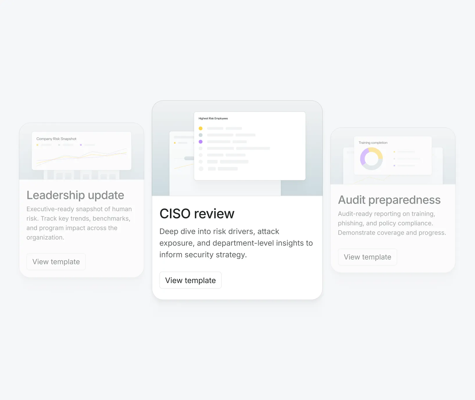 Pre-built report library showing training completion, phishing results, and risk score templates