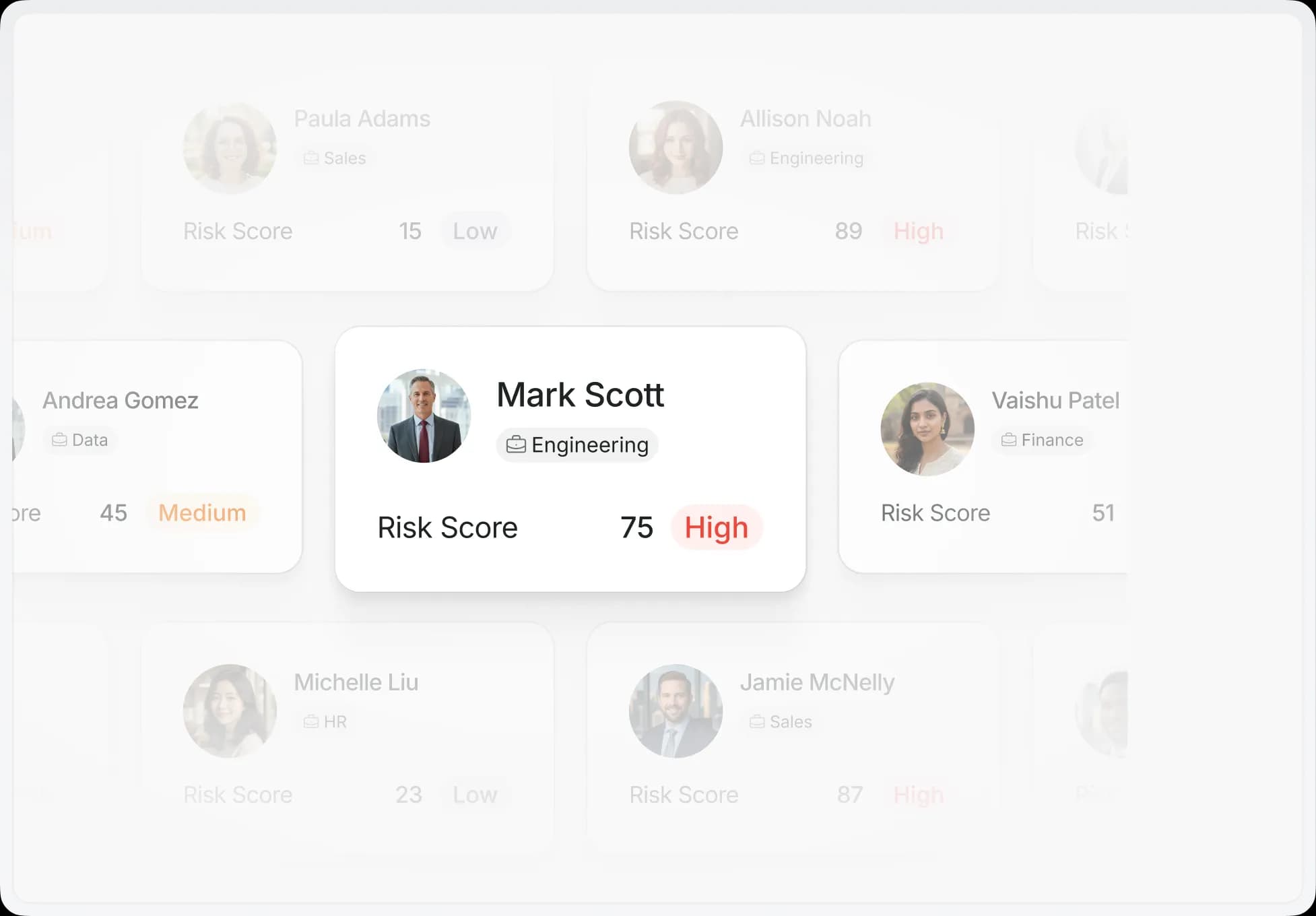 Employee risk score dashboard showing individual scores, risk levels, and team breakdowns
