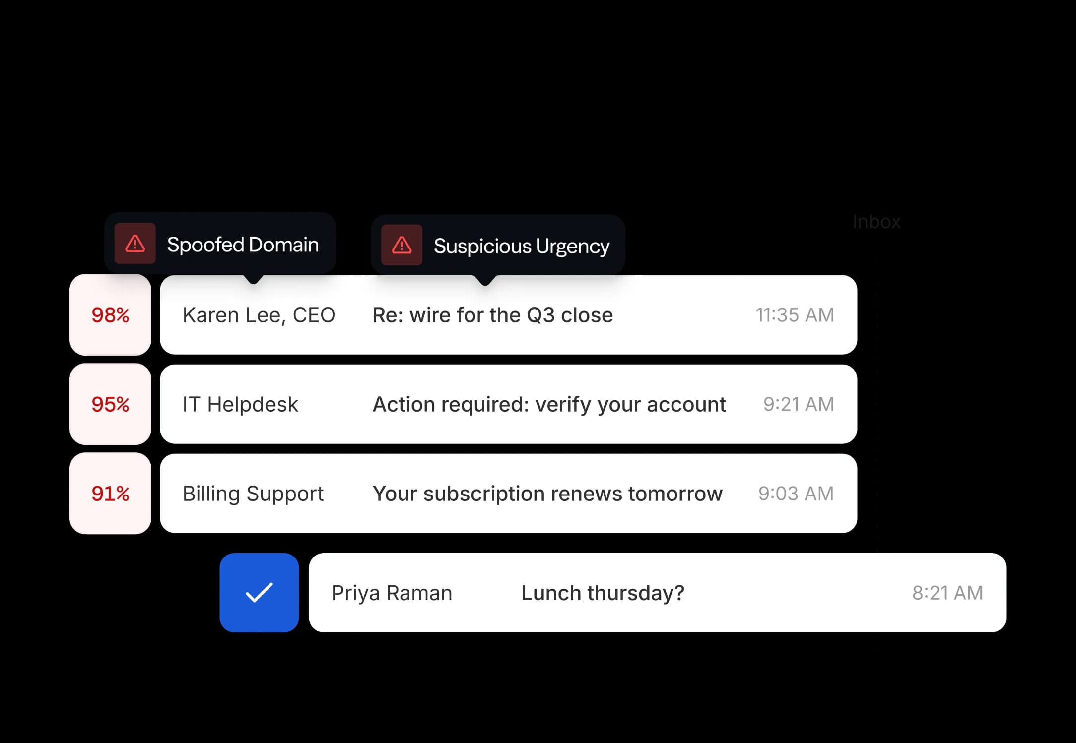 Adaptive identifies spoofed domains and suspicious urgency in impersonation emails while allowing legitimate messages into the inbox.