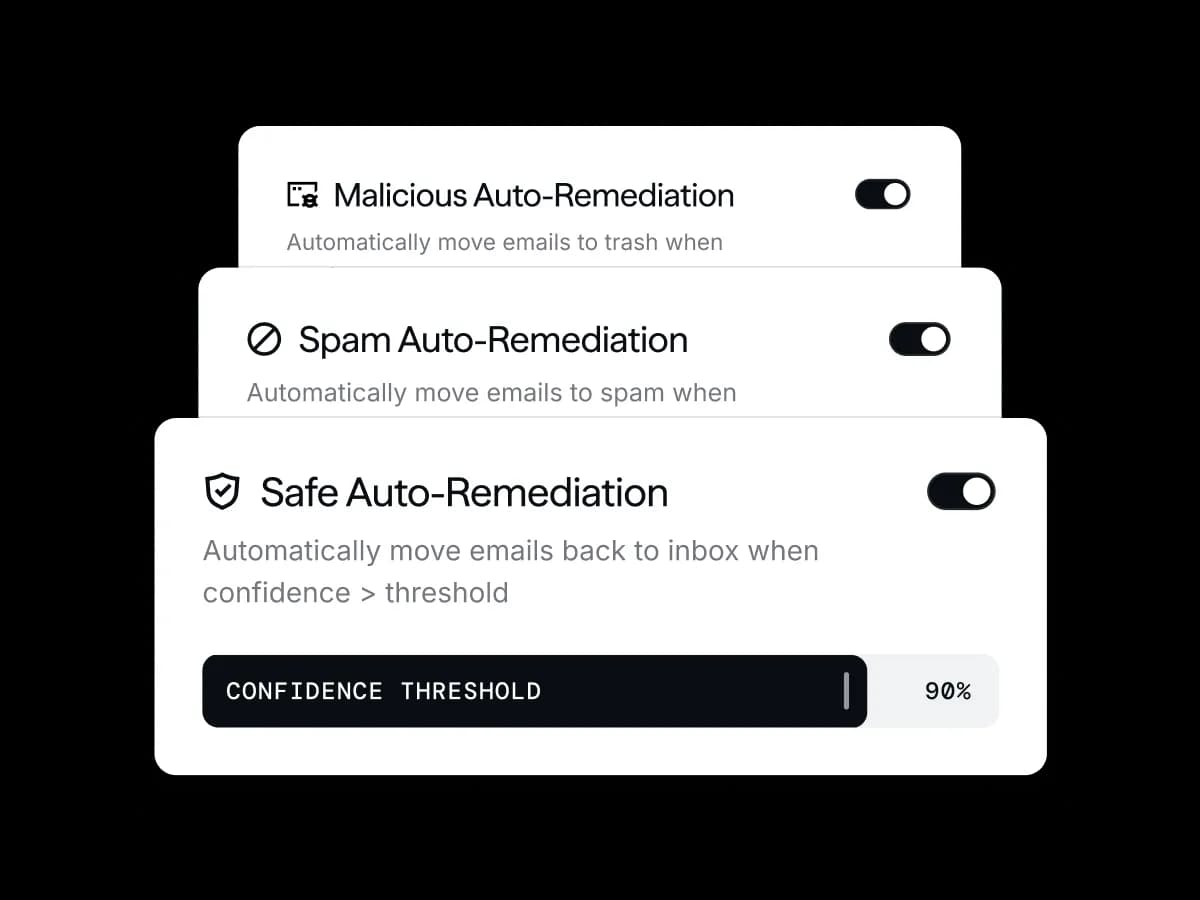 Auto-remediation controls showing configurable confidence thresholds for malicious, spam, and safe classification
