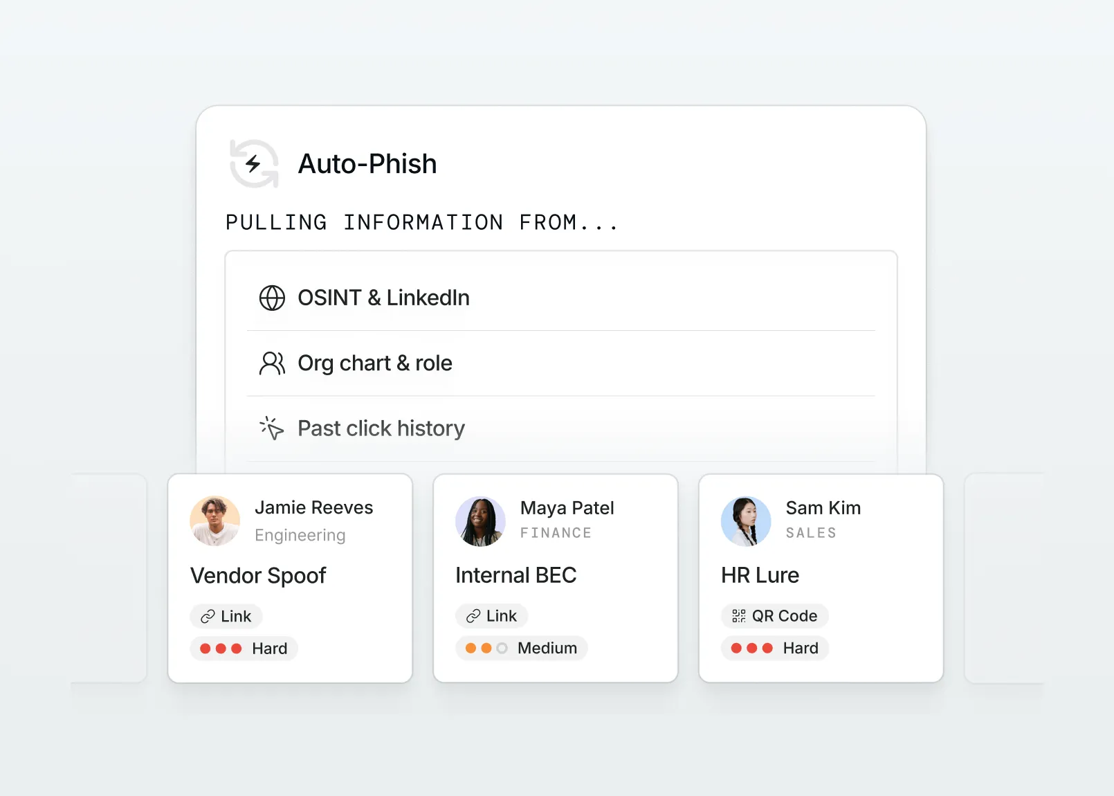 Auto-Phish pulling OSINT and LinkedIn data to generate targeted phishing scenarios
