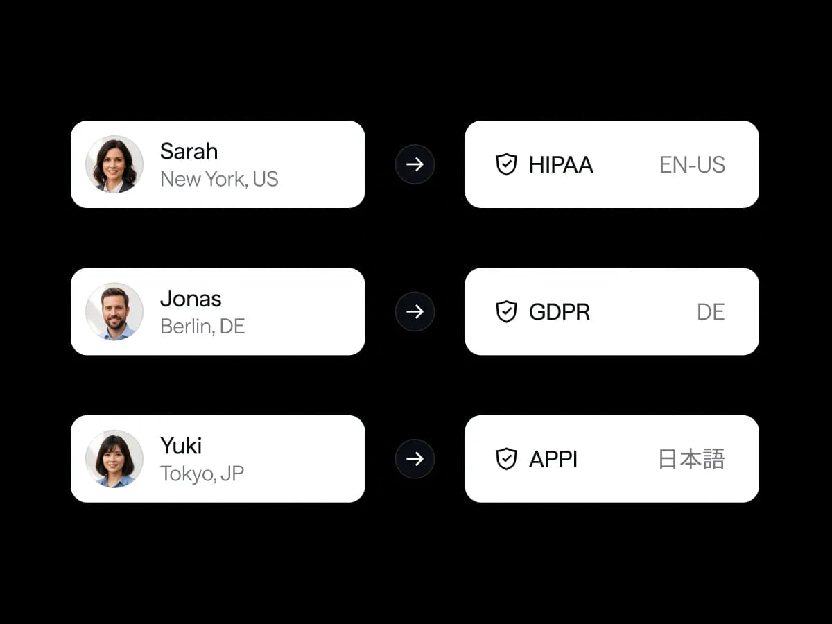 World map highlighting localized compliance coverage with a language selector showing English, Chinese, Czech, Danish, Dutch, and more