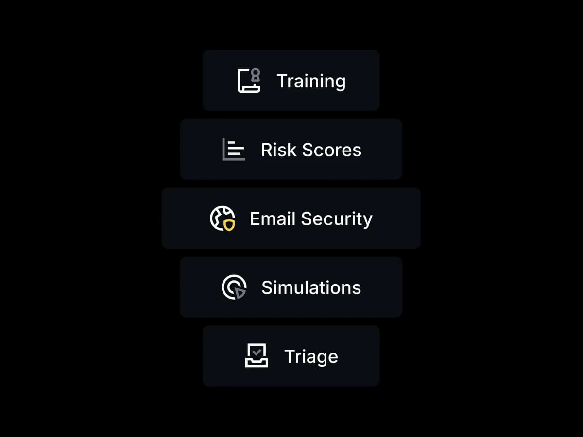 Adaptive platform modules: Training, Risk Scores, Email Security, Simulations, and Triage