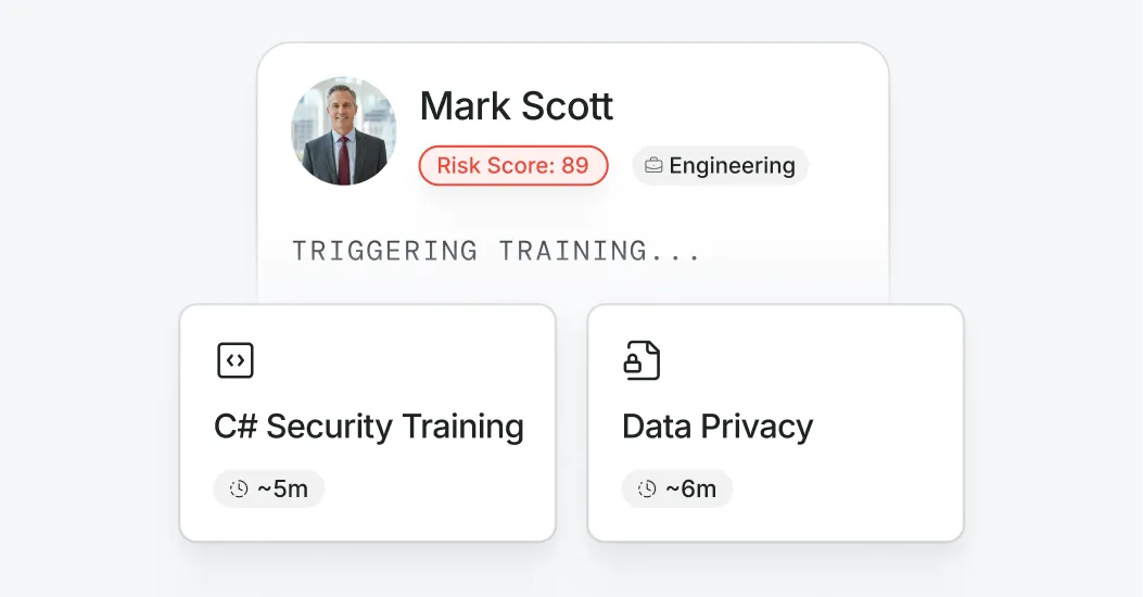 Score-triggered training panel showing Mark Scott and assigned training modules