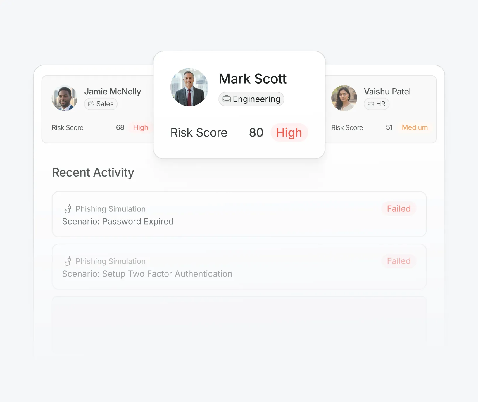Employee risk score panel showing Mark Scott with score 80 (High) and recent phishing simulation activity