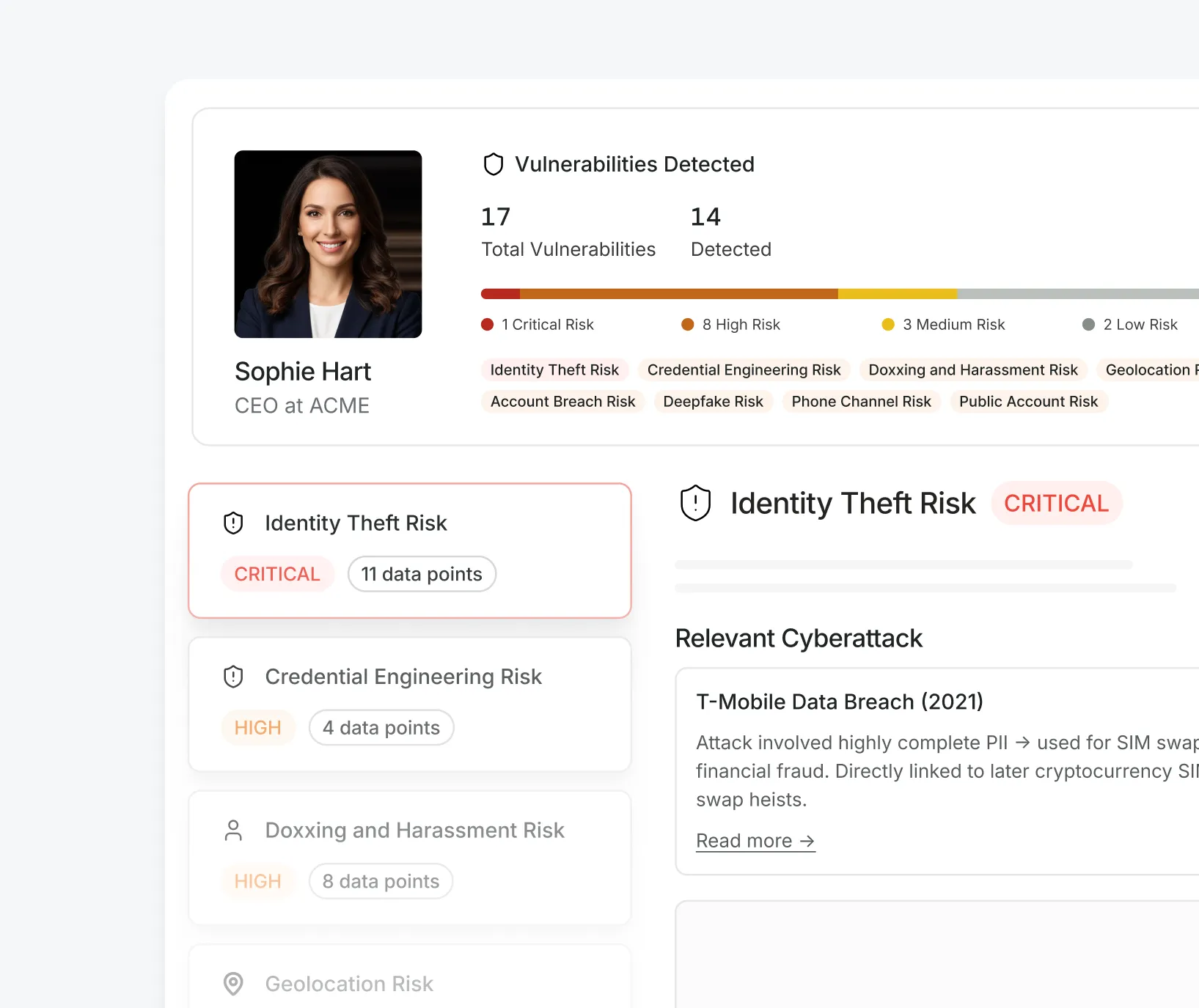 Executive risk intelligence panel for Sophie Hart, CEO at ACME, showing identity theft, credential, and doxxing risks