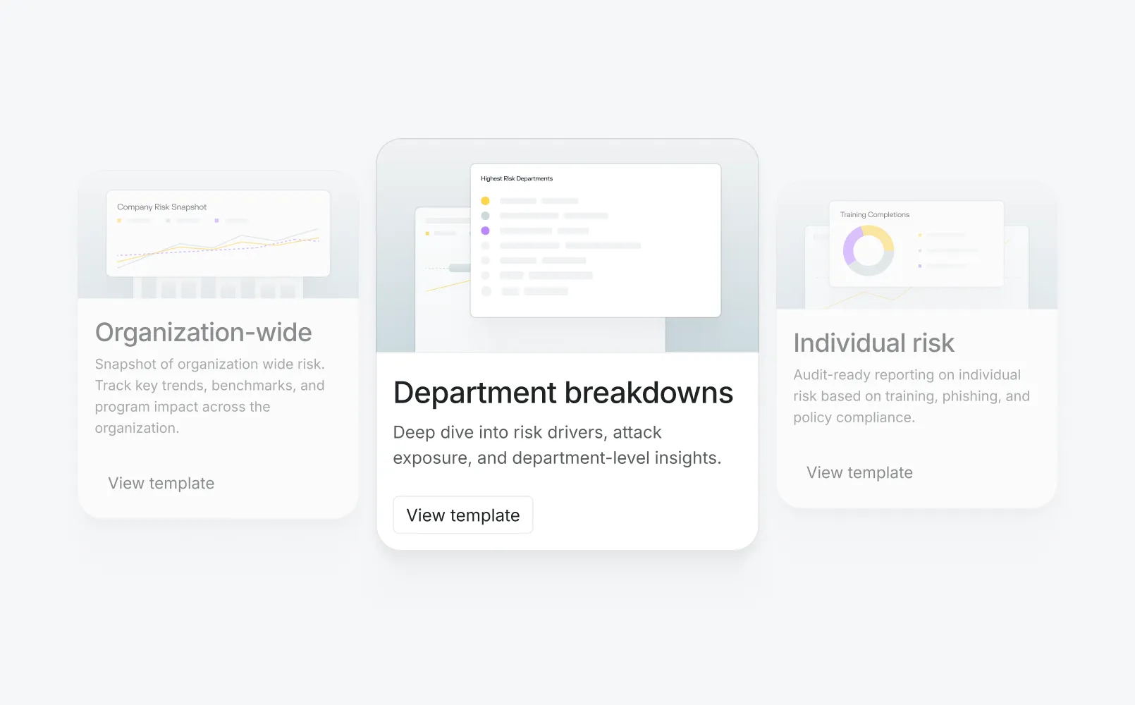 Pre-built risk report templates showing org-wide, department, and individual risk views