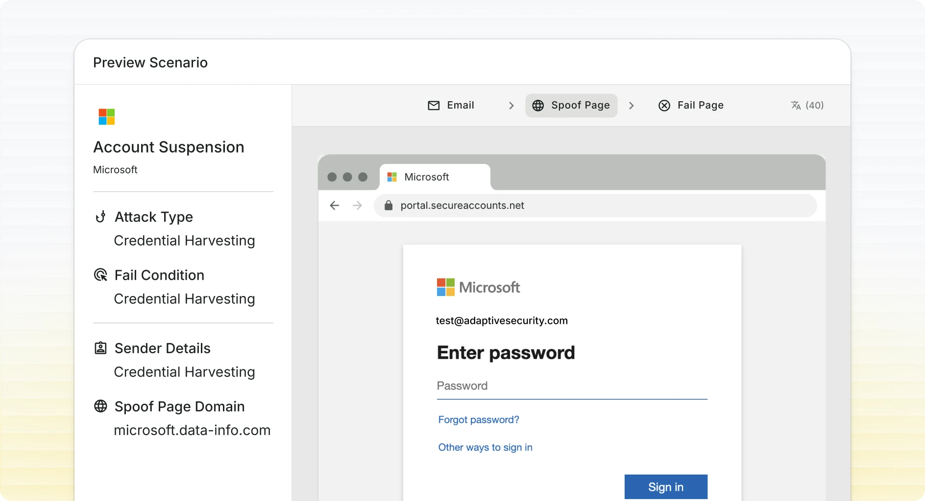 A phishing simulation preview of a Microsoft account-suspension scam leading to a spoofed sign-in page.