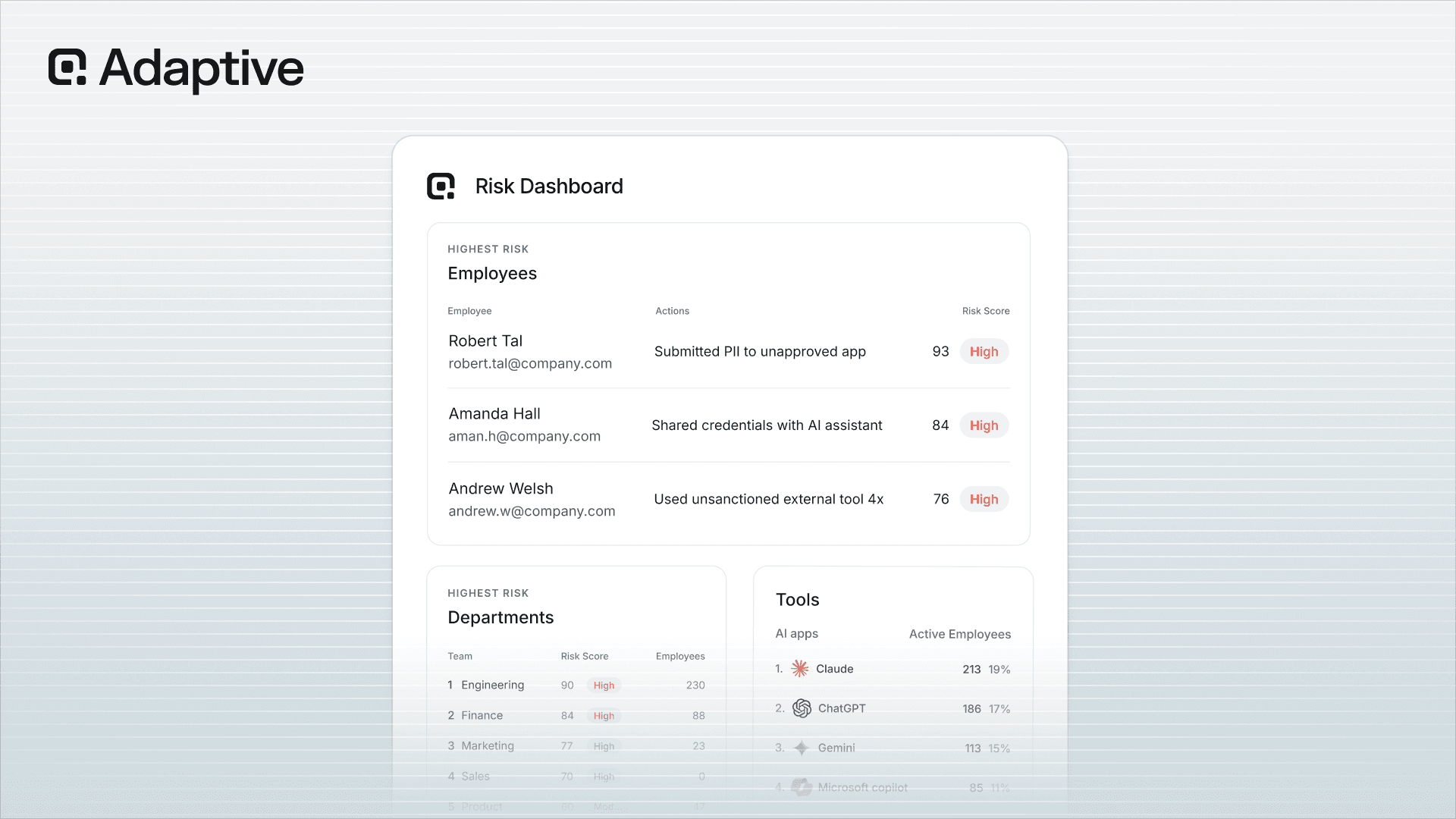 AI Governance Platform Features: An Evaluation Framework for Discovery, Risk, Policy, Compliance, and Enforcement in 2026