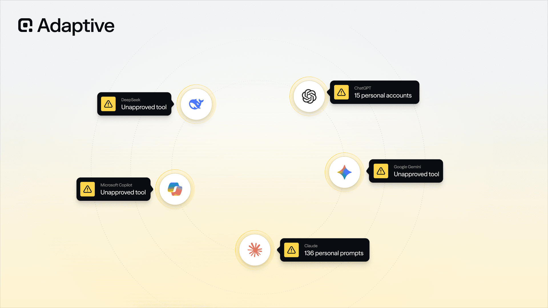 Shadow AI Detection: How to Identify Unauthorized AI, Assess Risk, and Build Governance That Protects the Organization