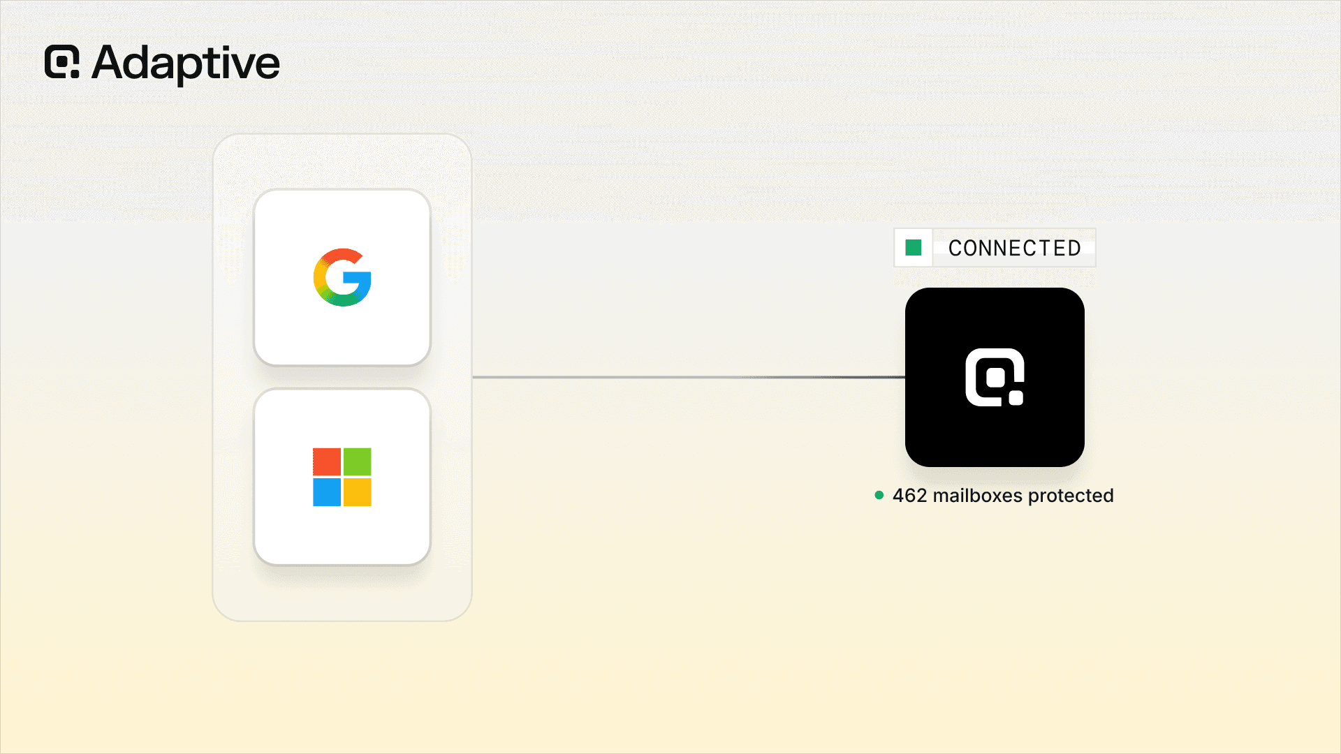 How to Encrypt Email in Gmail: The Complete Guide to TLS, S/MIME, Client-Side Encryption, Confidential Mode, and PGP