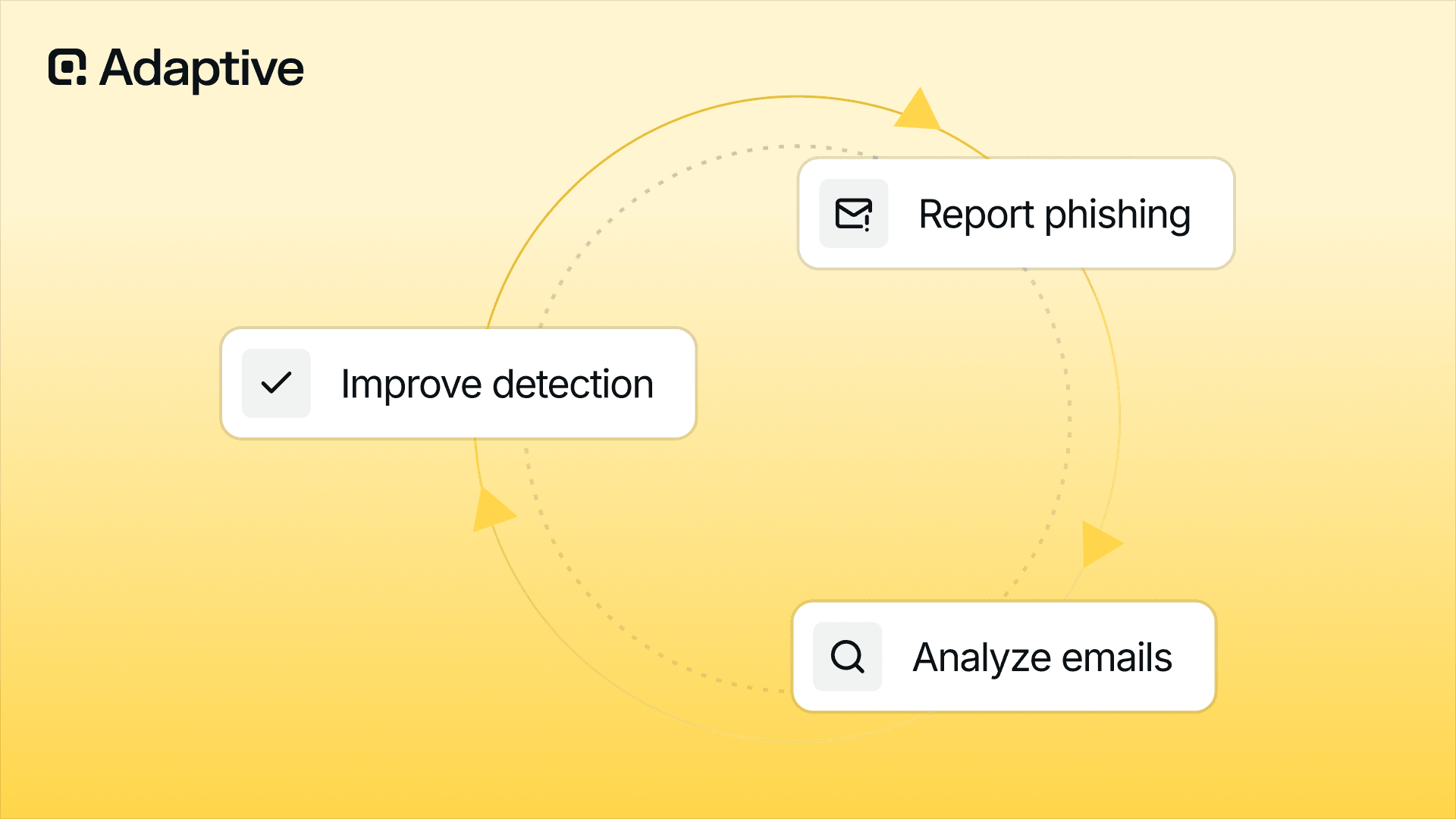Email Security for Business: The Complete Guide to Protecting Organizations From Phishing, BEC, and AI-Powered Threats