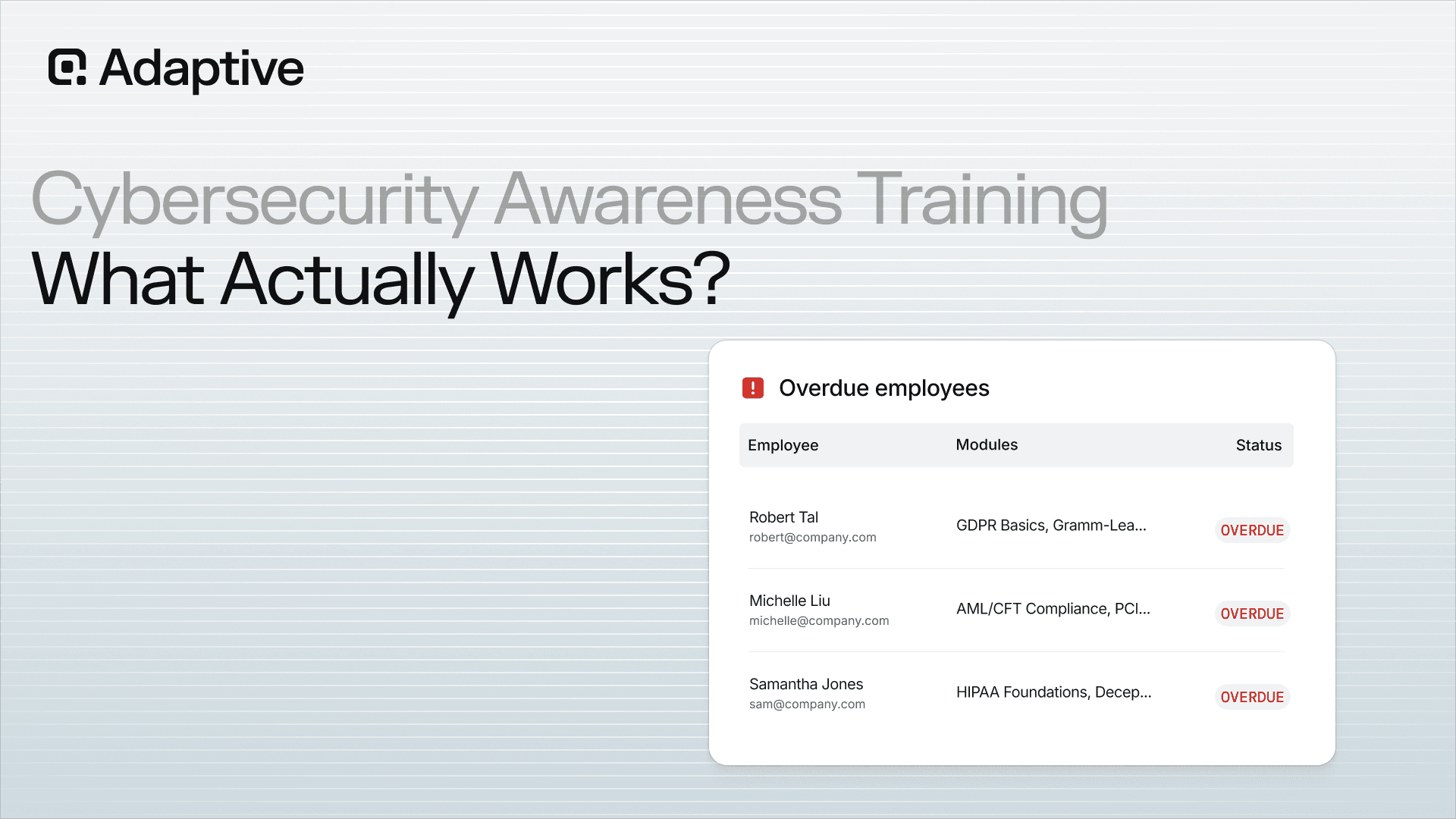 Cybersecurity Awareness Training Effectiveness: What Actually Works for Employees