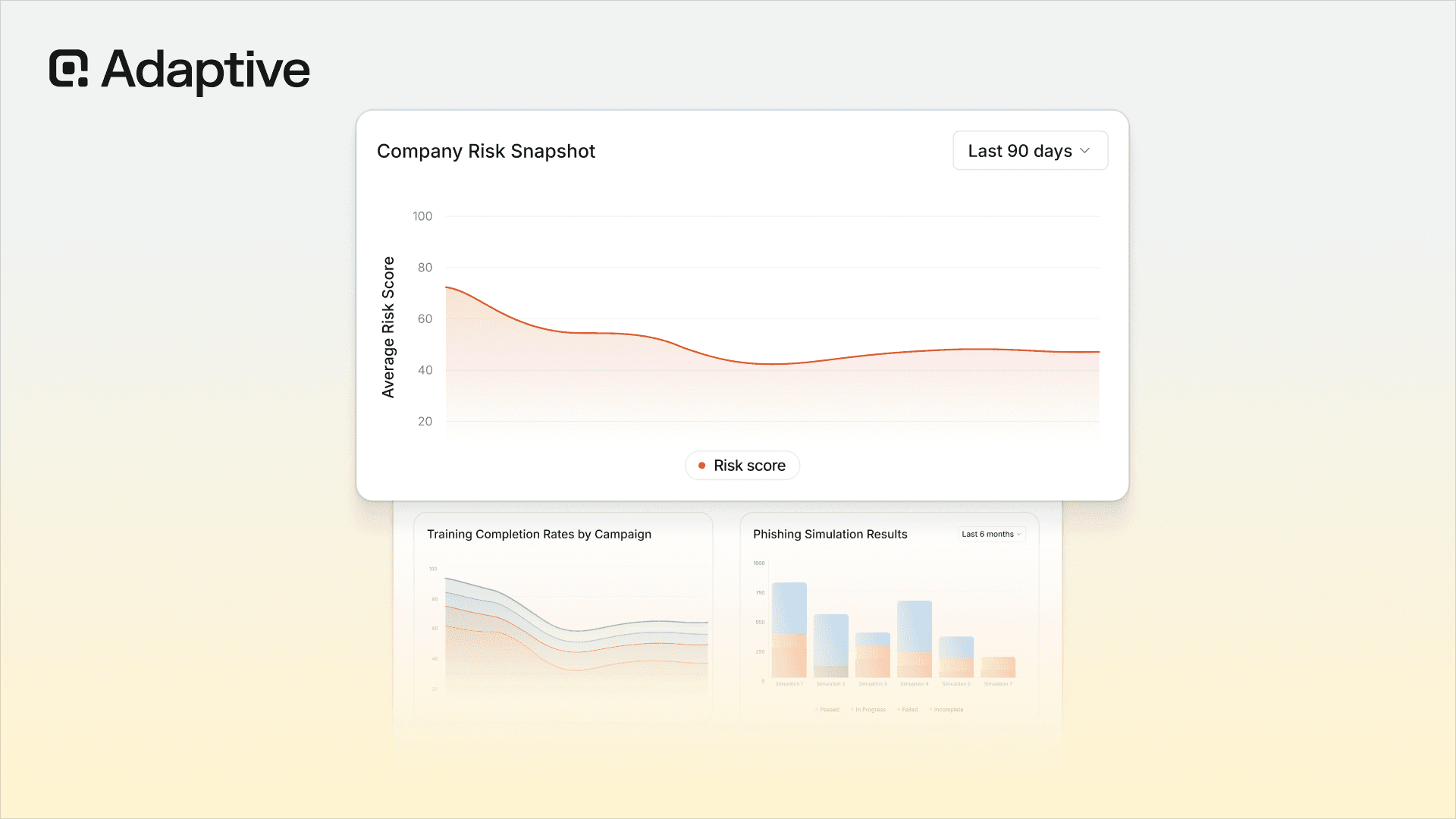 Cybersecurity Awareness Training Platform: How to Reduce Human Risk, Meet Compliance, and Build a Security-First Culture