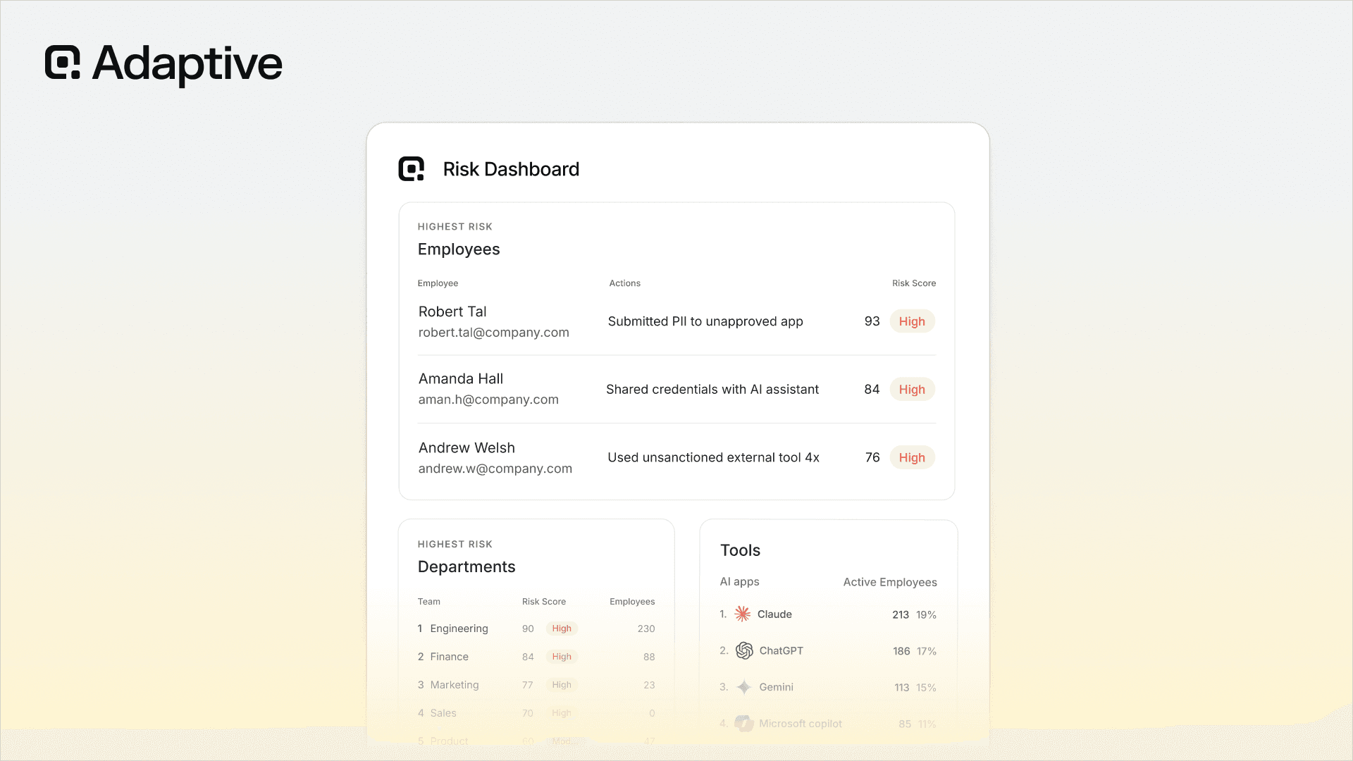 What Is an AI Governance Platform: The Complete Guide to Visibility, Control, Compliance, and Risk Management Across AI Systems