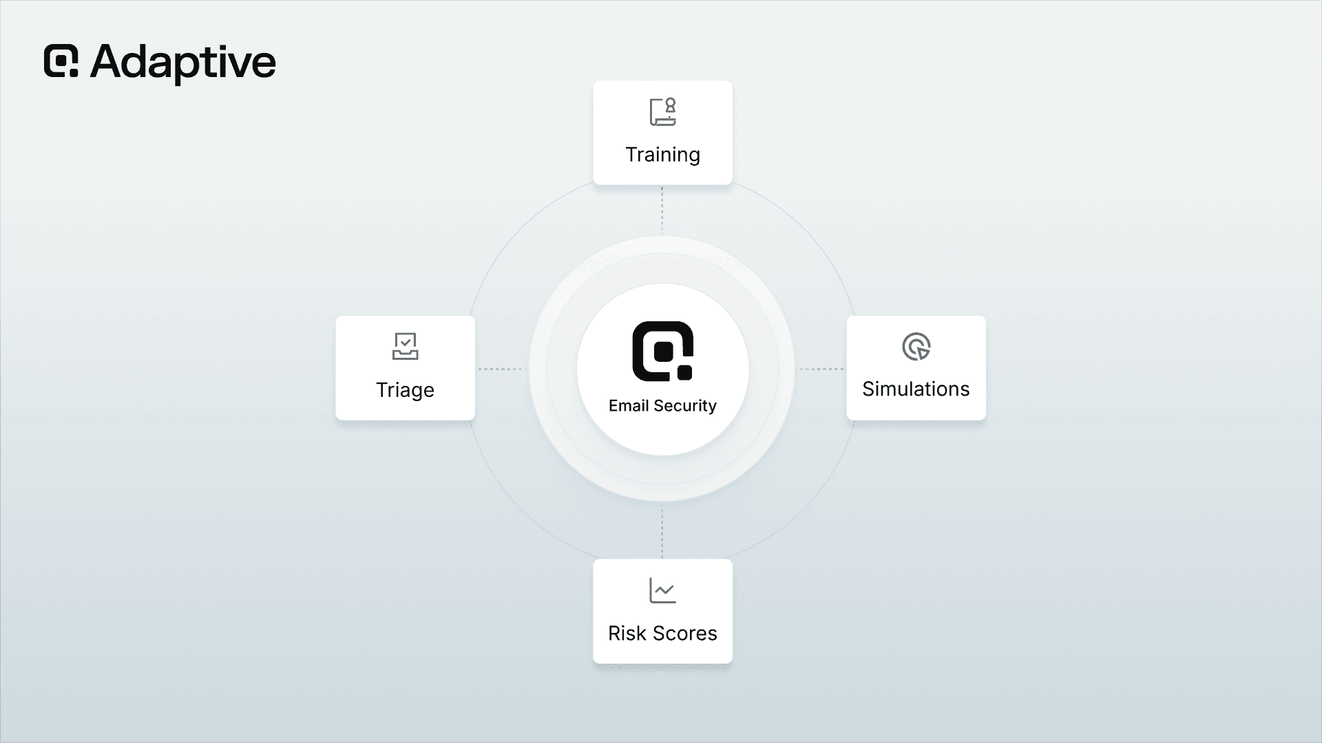 How to Prevent Account Takeovers: A Complete Framework Covering Authentication, Detection, and Incident Response
