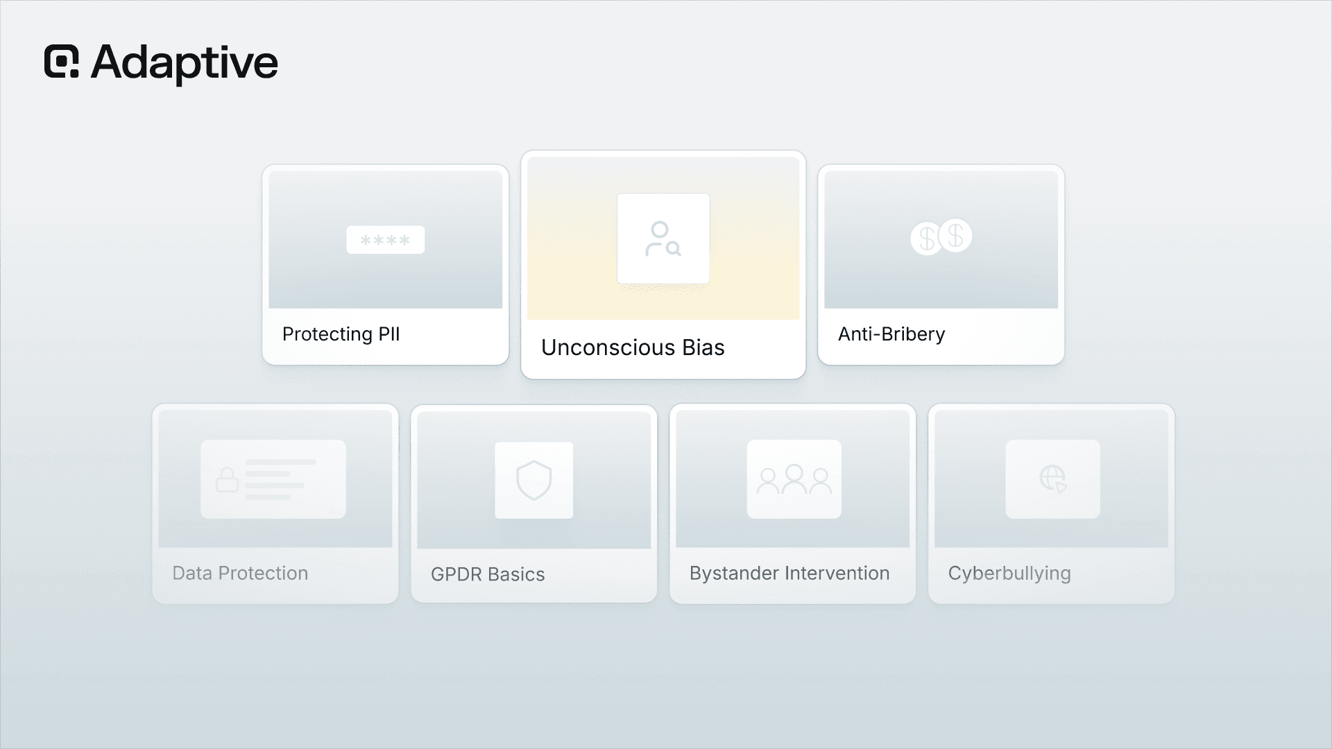 End User Security Awareness Training: Proven Benefits That Reduce Phishing Risk, Meet Compliance Mandates, and Deliver ROI
