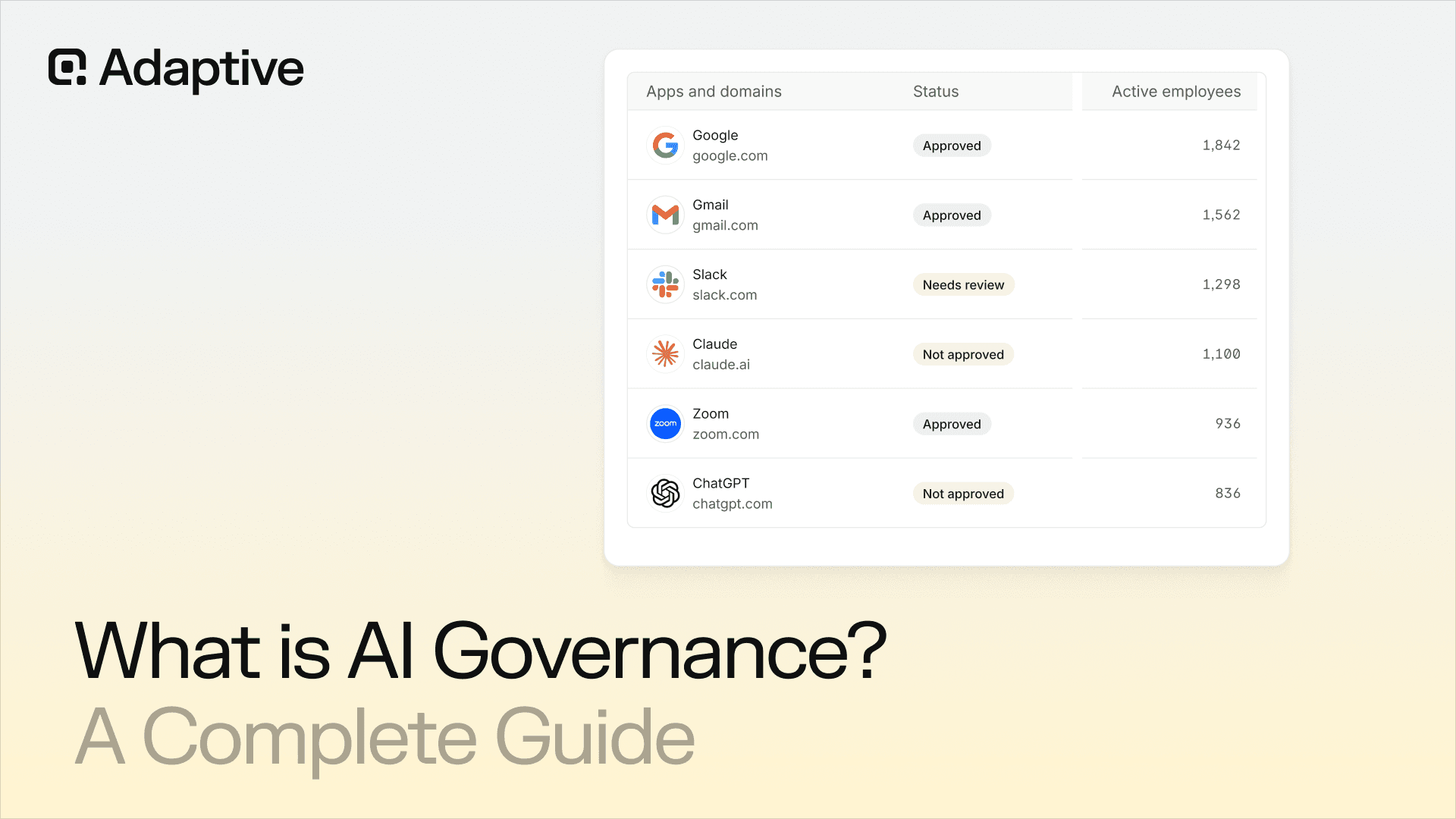 What Is AI Governance: A Complete Guide to Frameworks, Risk Management, Compliance, and Best Practices