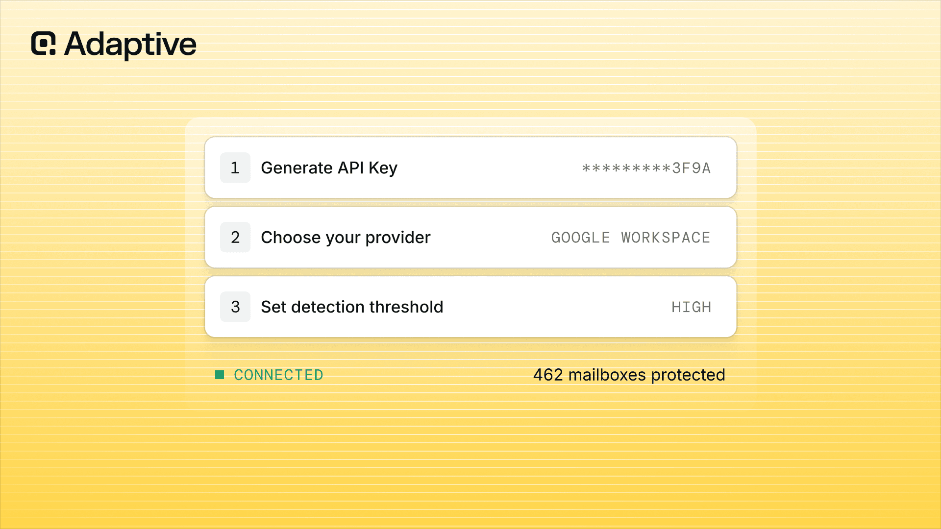 Integrated Cloud Email Security (ICES): The Complete Guide to API-Based Detection, Deployment, and Cloud Email Defense