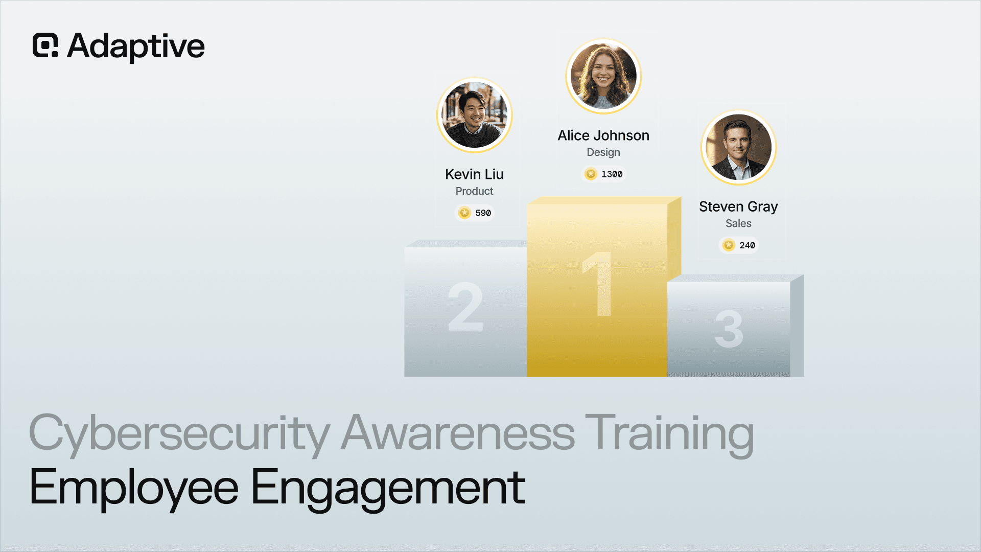 Cybersecurity Awareness Training Employee Engagement: Strategies That Drive Behavioral Change