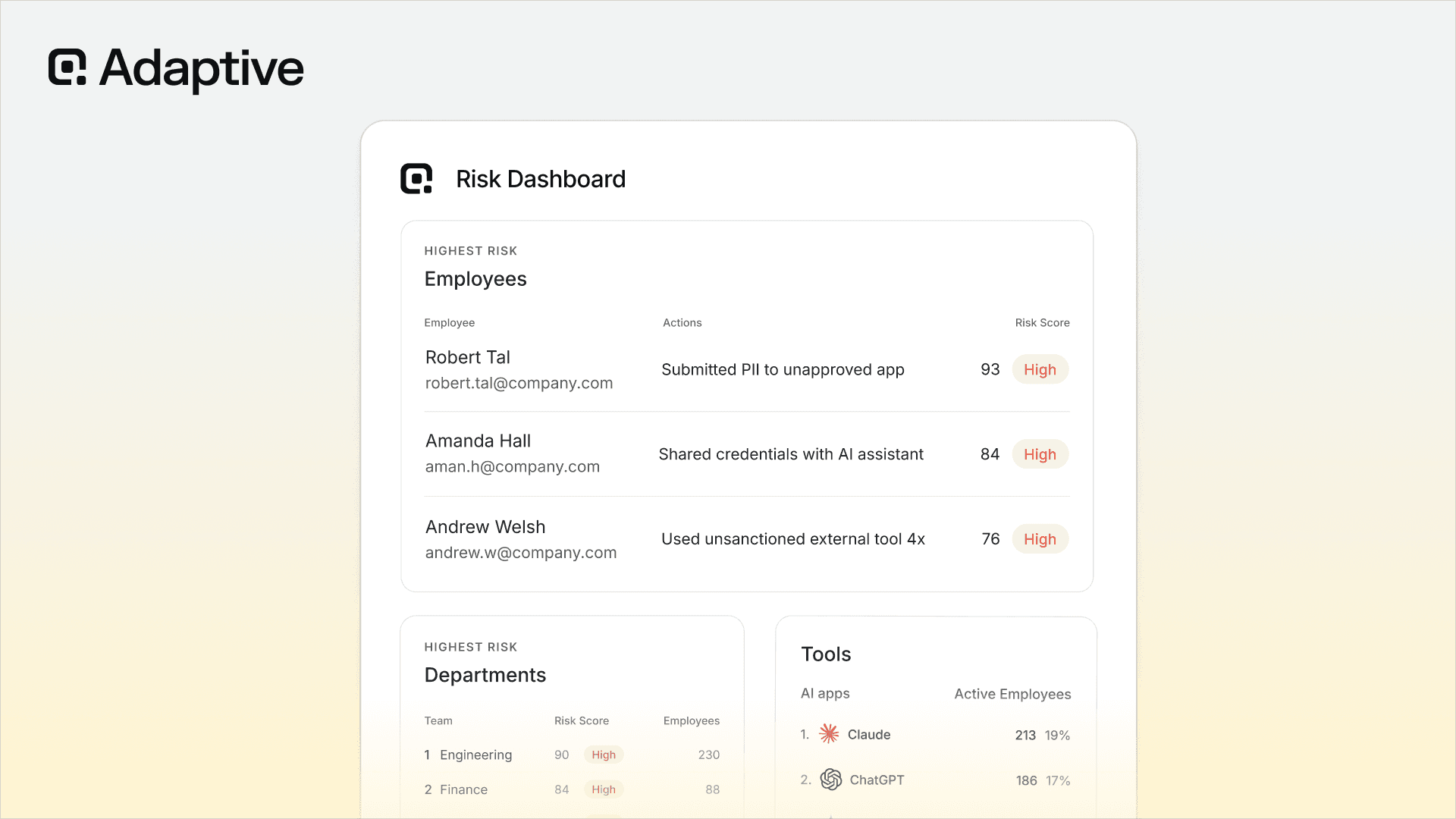 AI Governance Challenges: Navigating Shadow AI, Regulatory Fragmentation, and the Path to Organizational Readiness