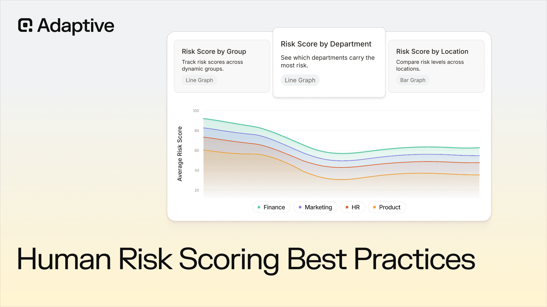 Human Risk Scoring Best Practices: Building a Data-Driven Security Awareness Program That Reduces Breach Risk