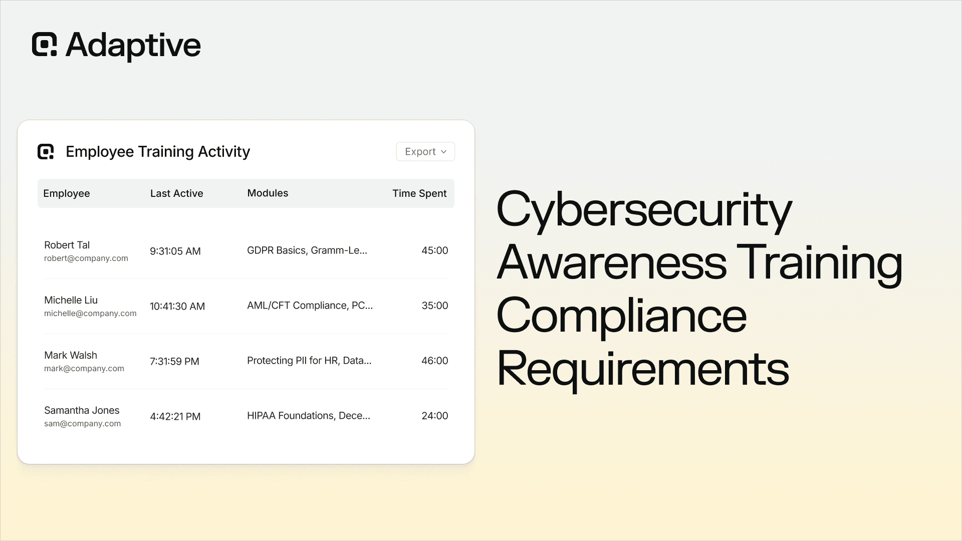 Cybersecurity Awareness Training Compliance Requirements: The Complete 2026 Framework-by-Framework Guide for Security and GRC Leaders