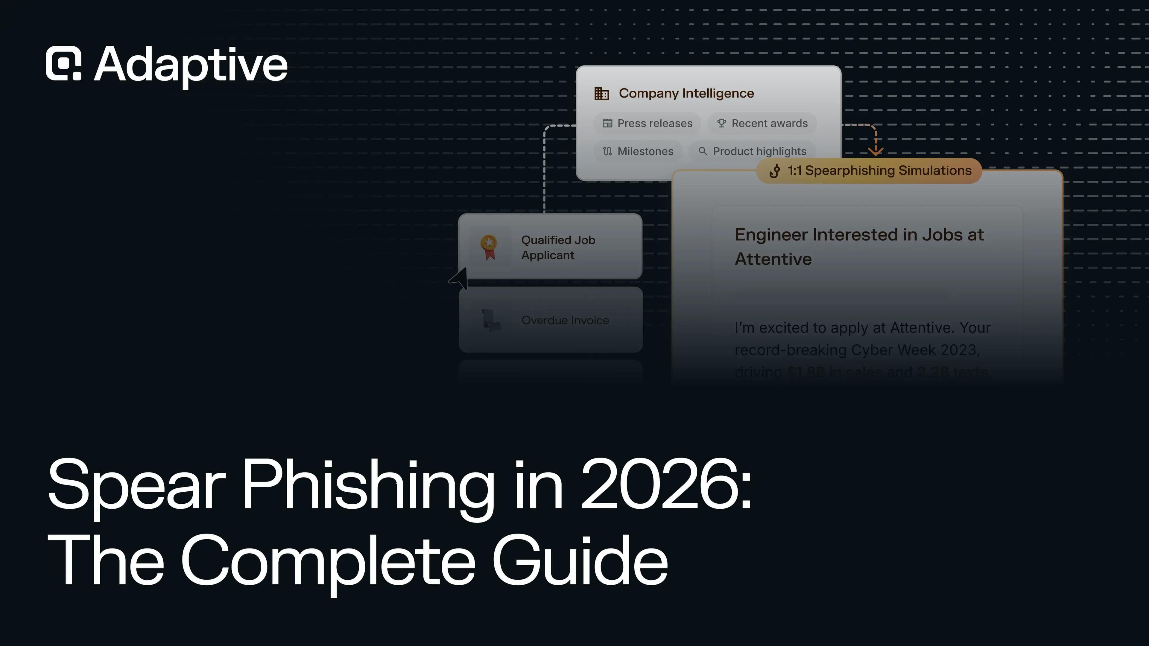Spear Phishing in 2026: The Complete Guide to Detection, Training, and Prevention