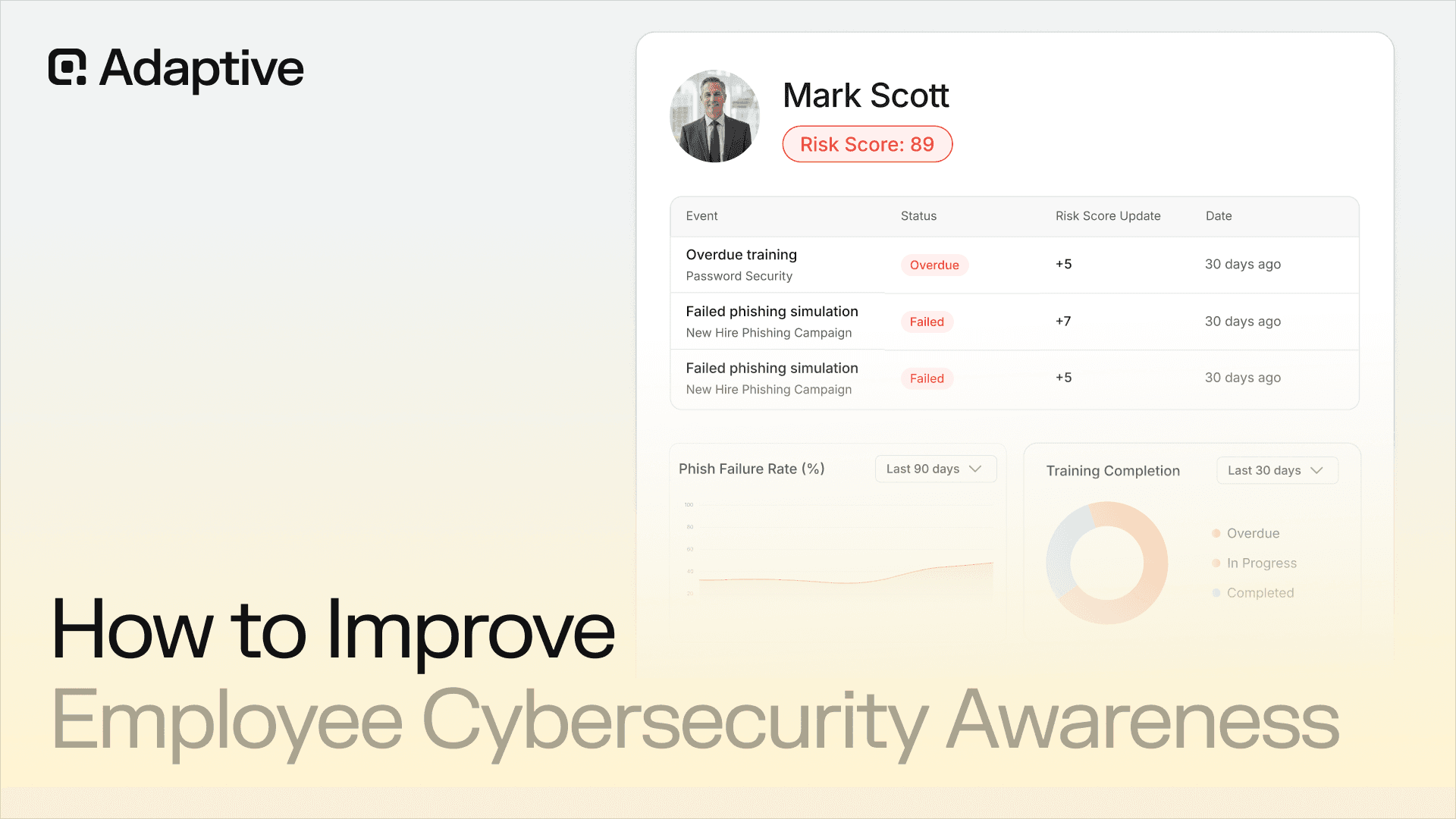 How to Improve Employee Cybersecurity Awareness: A Step-by-Step Guide to Phishing Simulations, Role-Based Training, and Measurable Behavioral Change