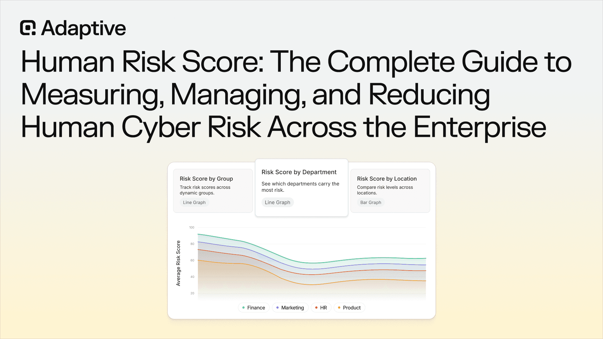 Human Risk Score: The Complete Guide to Measuring, Managing, and Reducing Human Cyber Risk Across the Enterprise