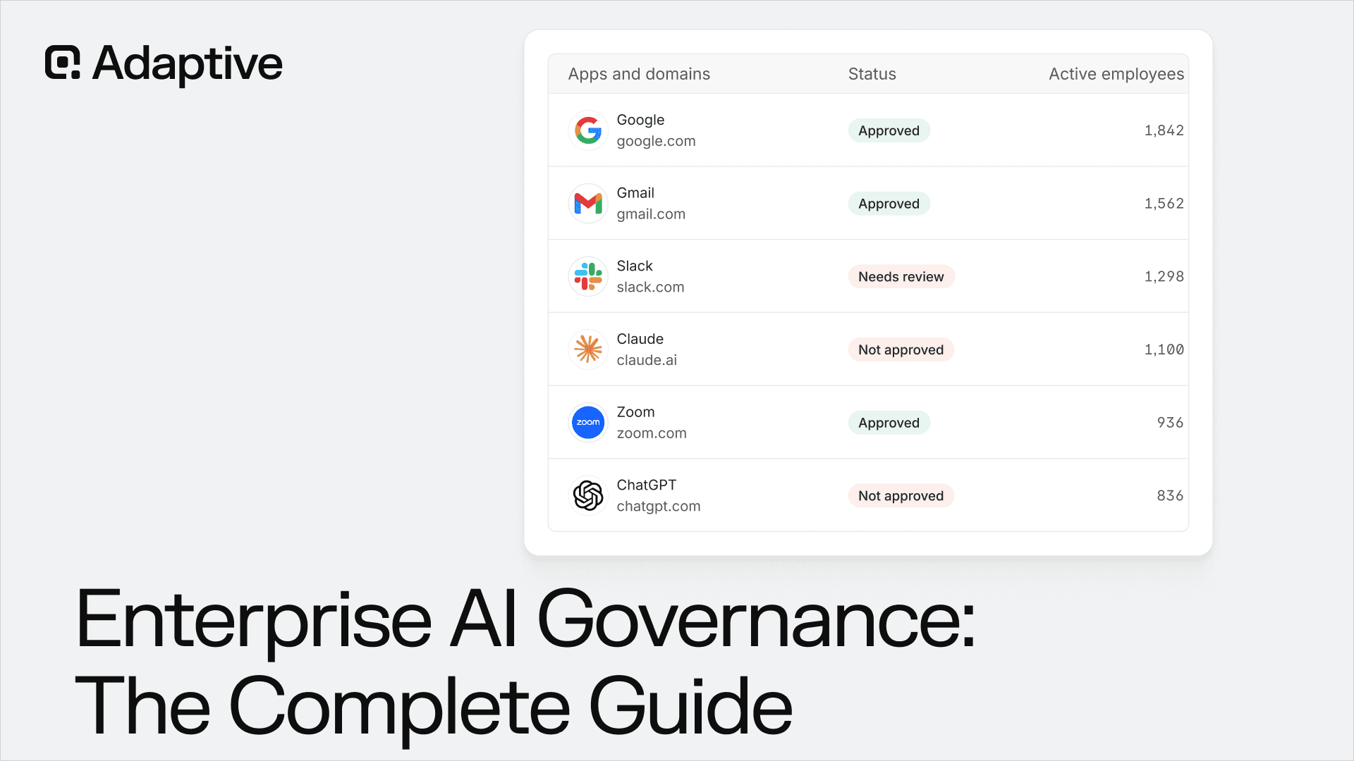 Enterprise AI Governance: The Complete Guide to Frameworks, Implementation, and Risk Management for Security and IT Leaders