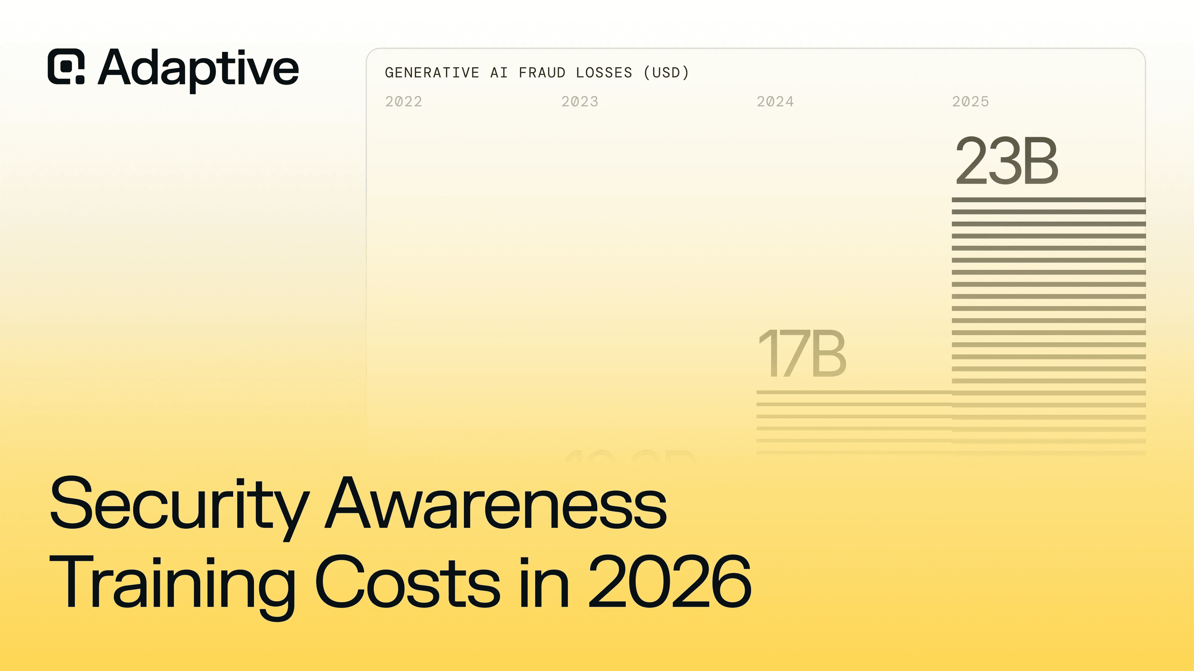 Security Awareness Training Costs in 2026: Key Factors That Shape the Budget