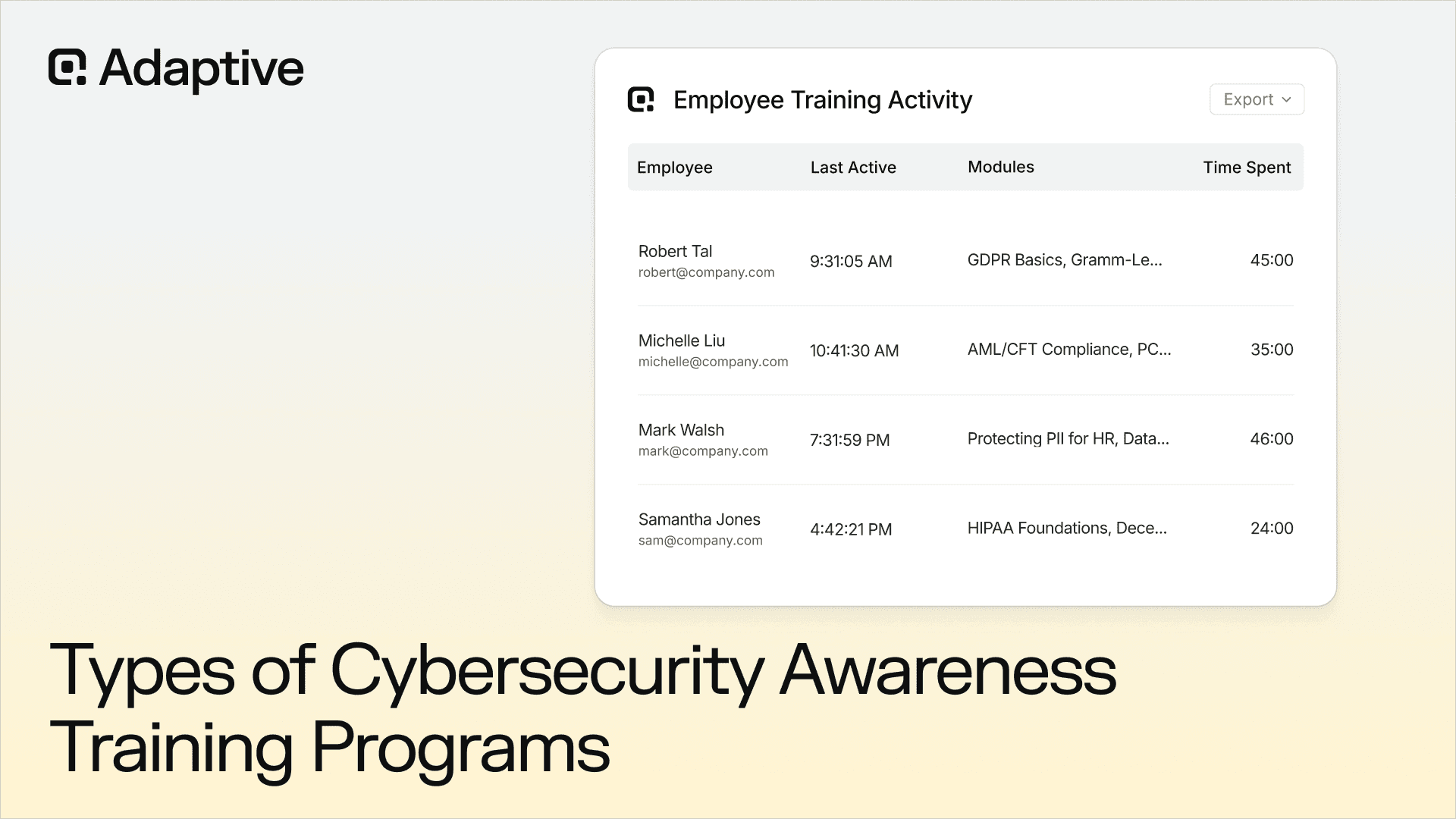 Types of Cybersecurity Awareness Training Programs: The Complete Guide for Security and GRC Teams