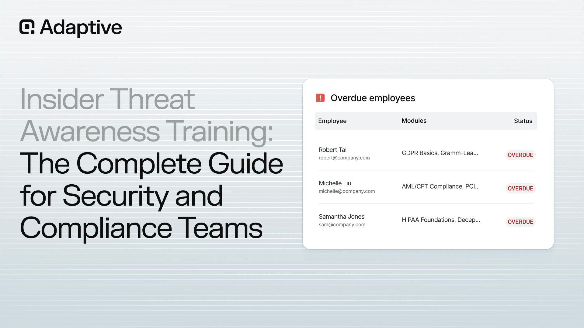 Insider Threat Awareness Training: The Complete Guide for Security and Compliance Teams
