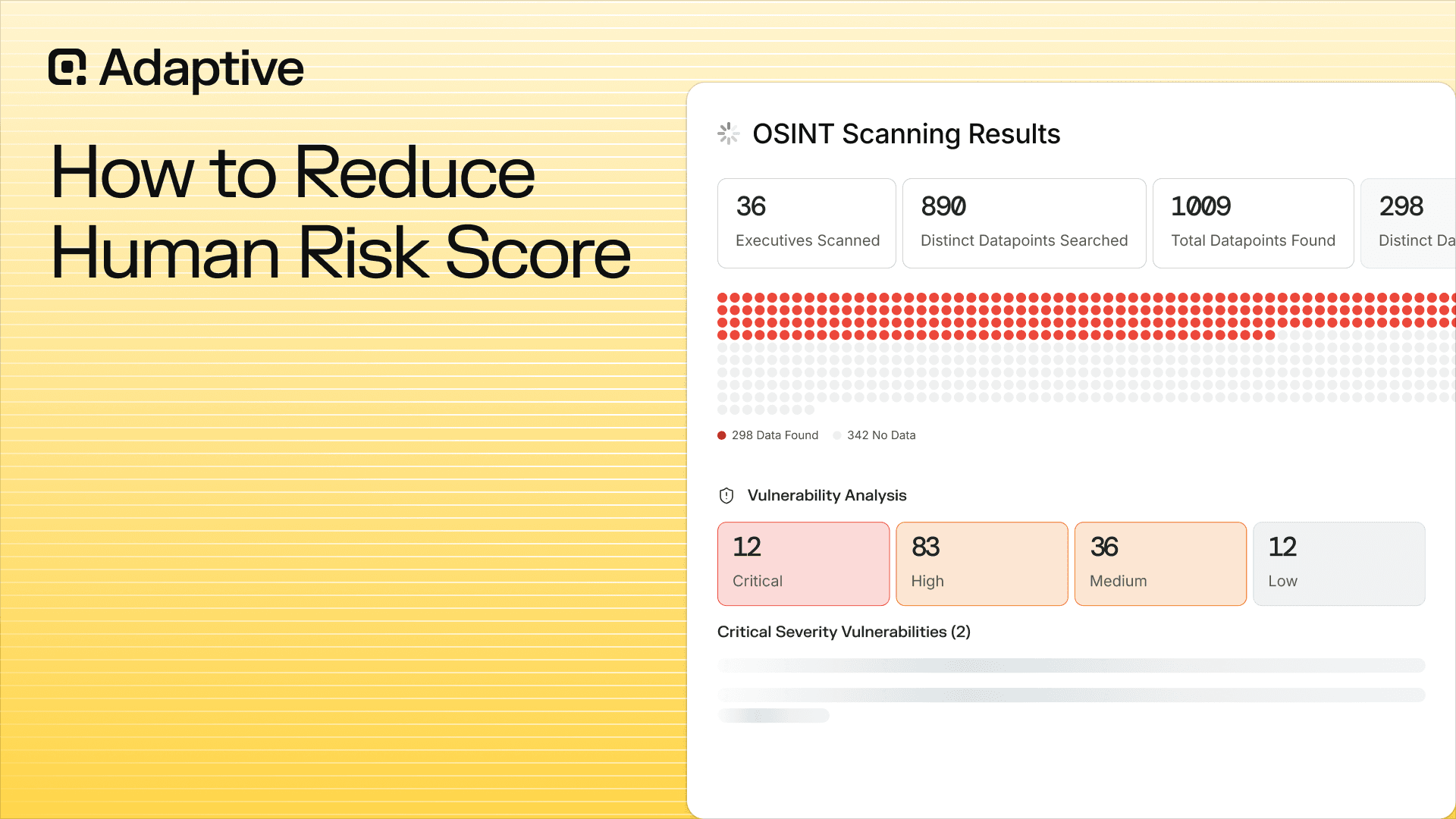 How to Reduce Human Risk Score: A Complete Framework for Measuring, Prioritizing, and Continuously Lowering Organizational Risk
