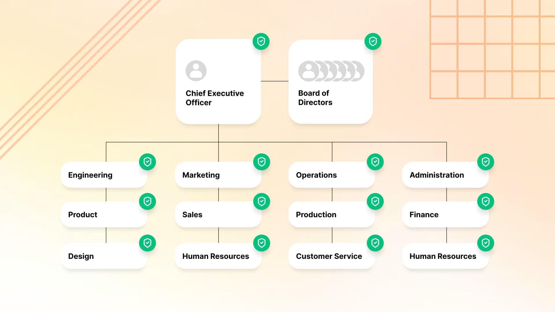 A Security Leader’s Playbook for Role-Based AI Threat Training