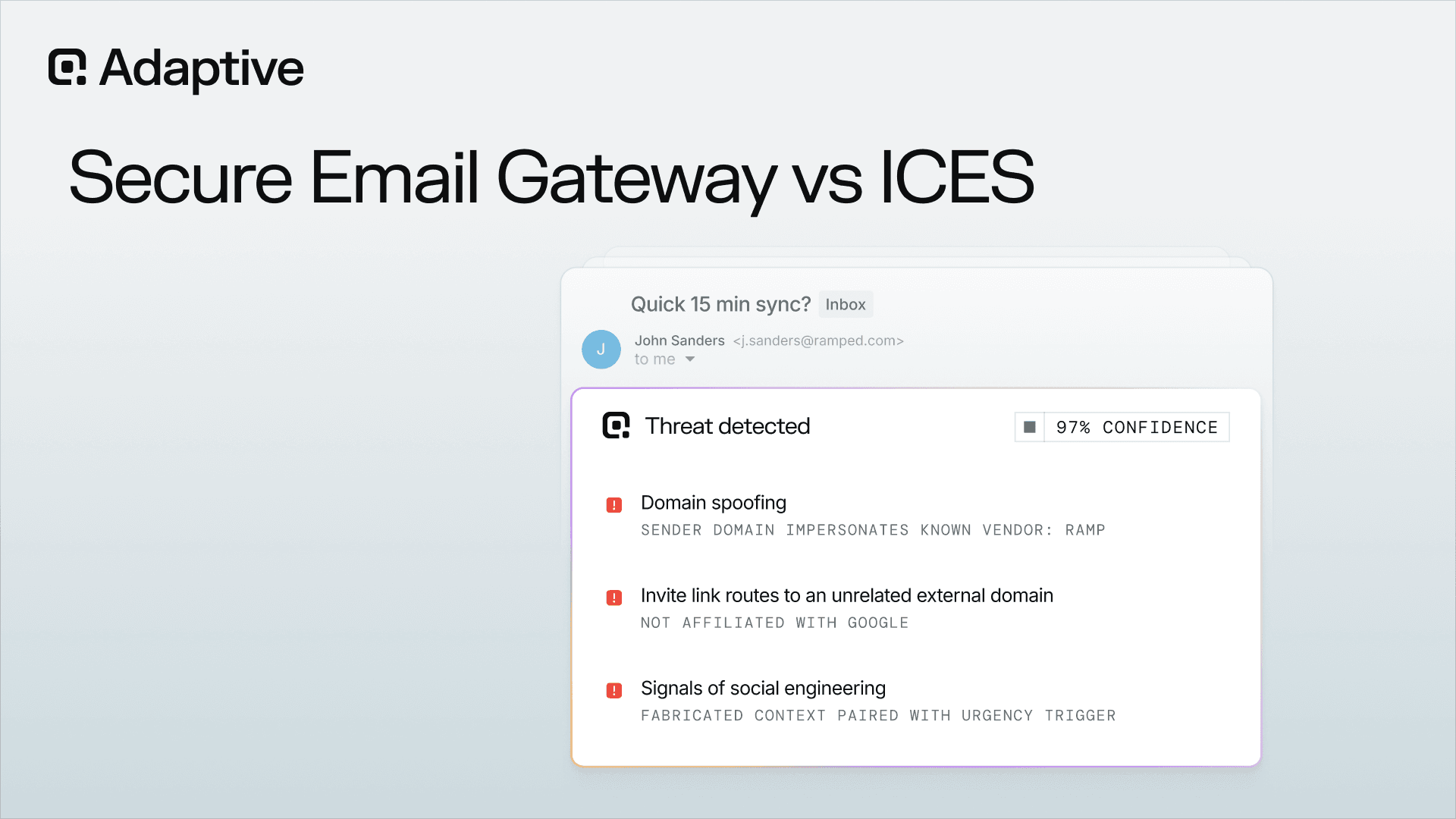 Secure Email Gateway vs ICES: Which Architecture Best Defends Against Phishing, Business Email Compromise, and AI Cyber Threats