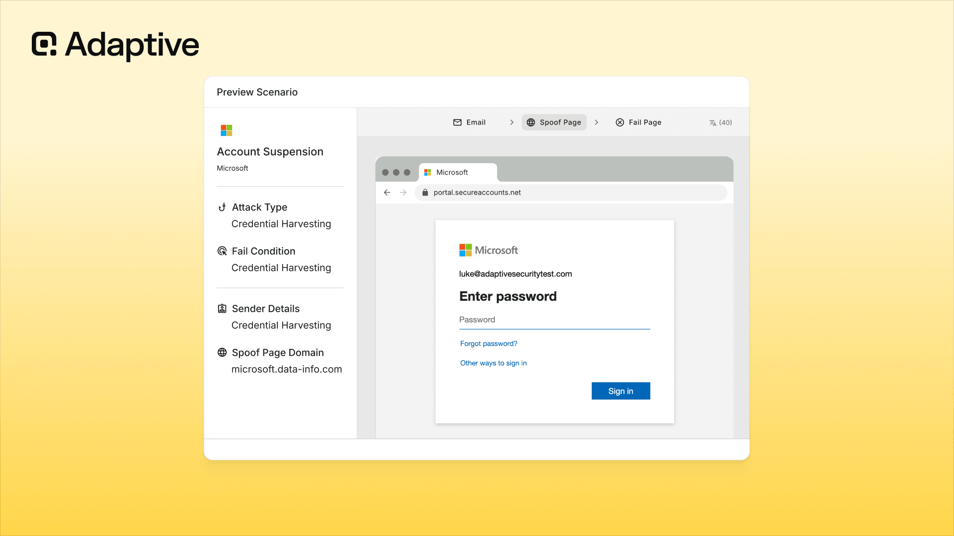 Email Encryption Best Practices: How to Secure Business Communications Against Interception, Tampering, and Breach