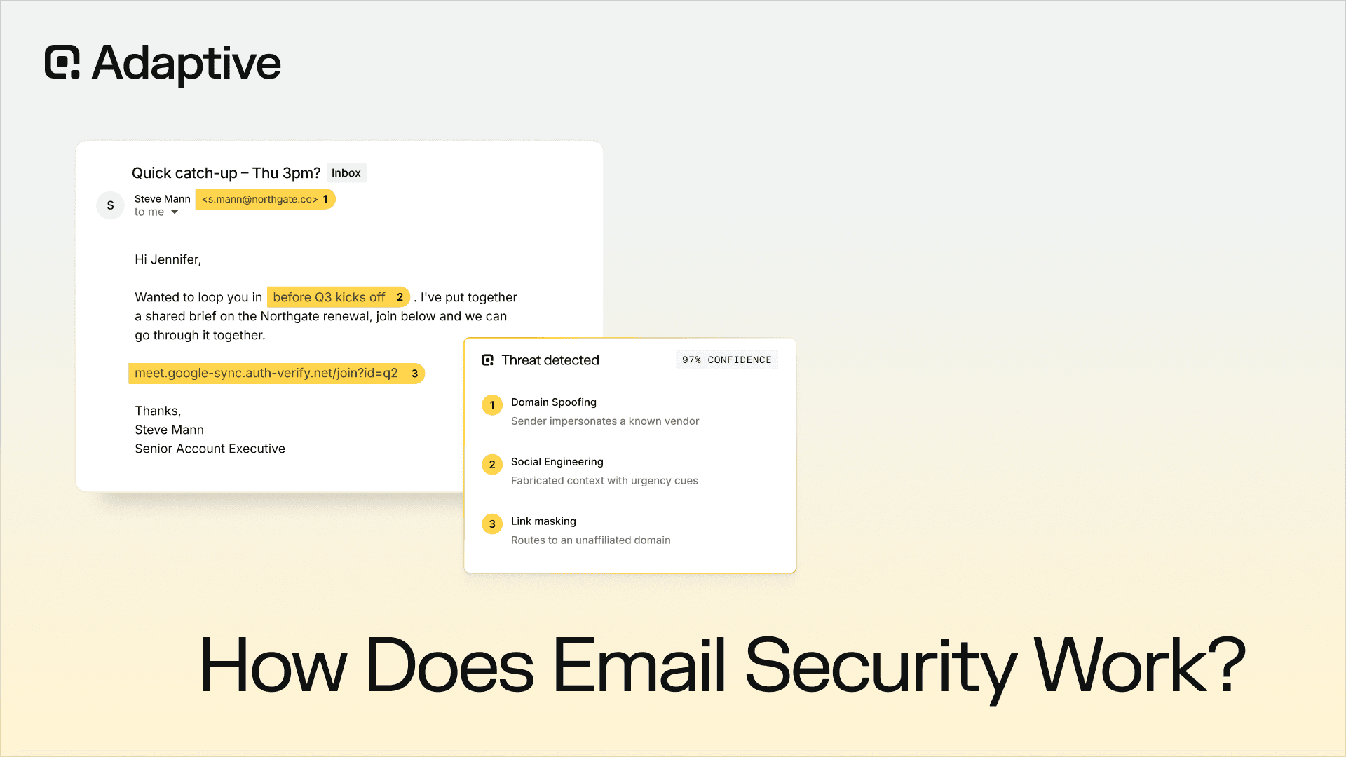 How Does Email Security Work: A Complete Guide to Authentication, Encryption, AI Detection, and Human Risk Reduction