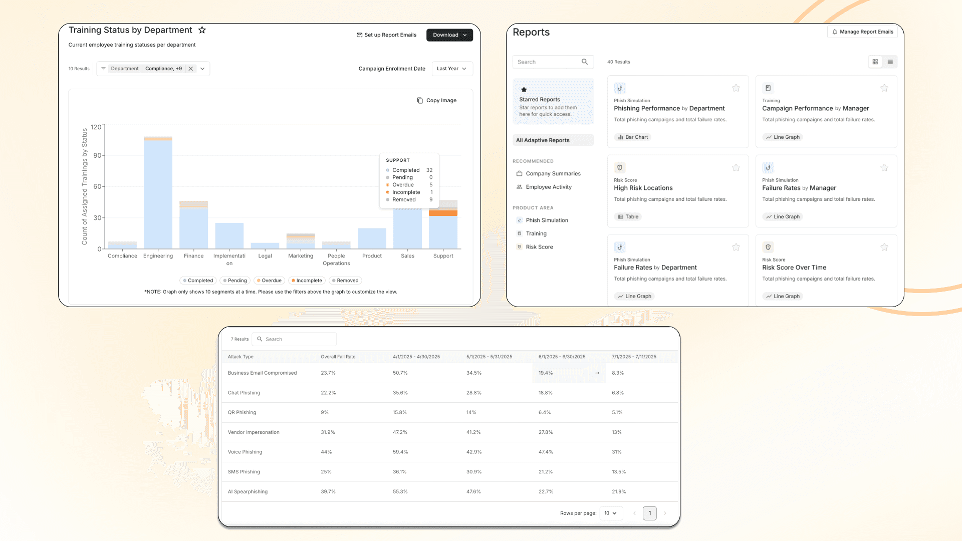 Report Drilldowns: Navigate Your Security Data With Ease