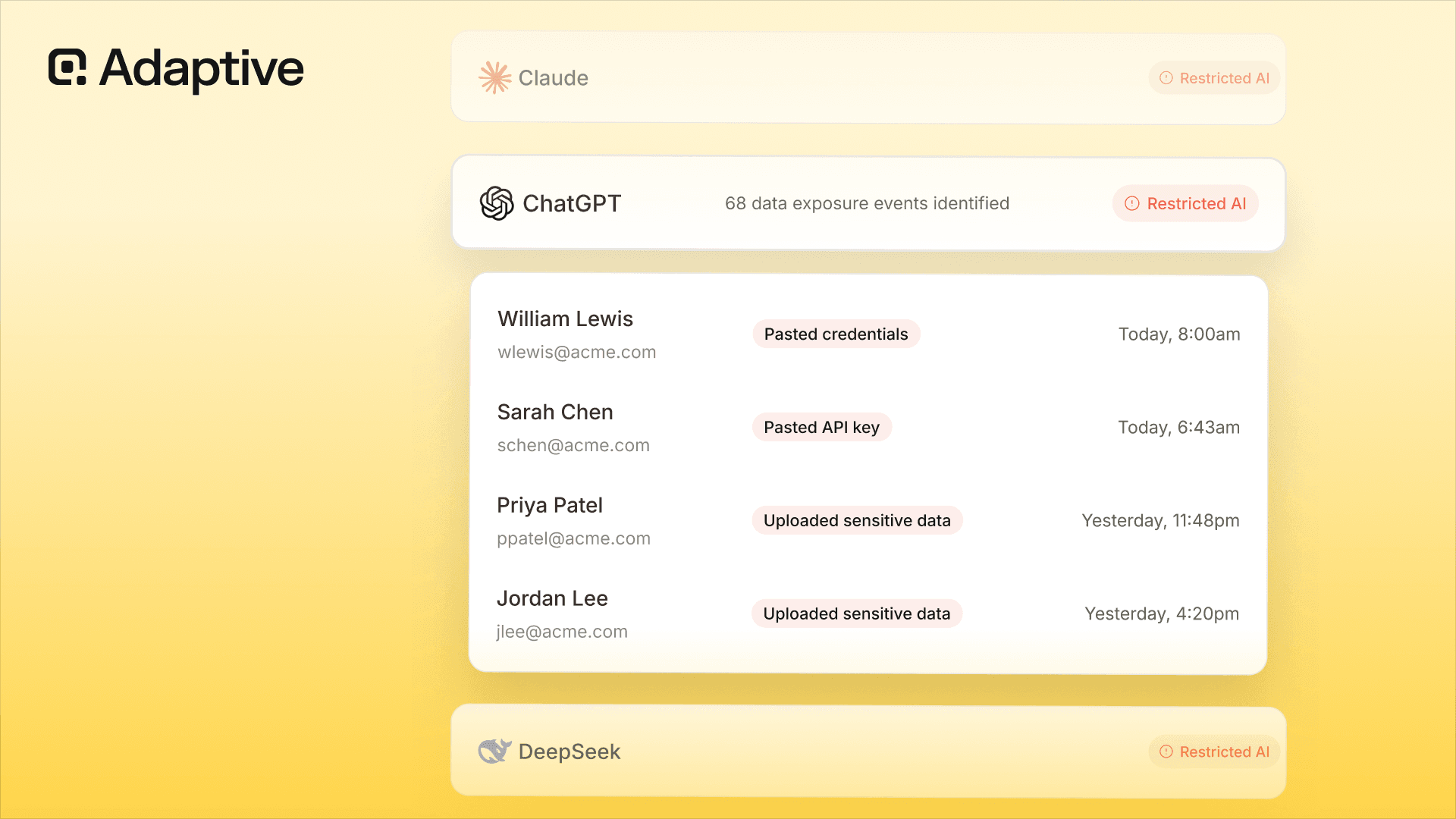 What Is Shadow SaaS: Unmanaged Applications, Hidden Risks, and the Governance Framework That Reduces Organizational Exposure