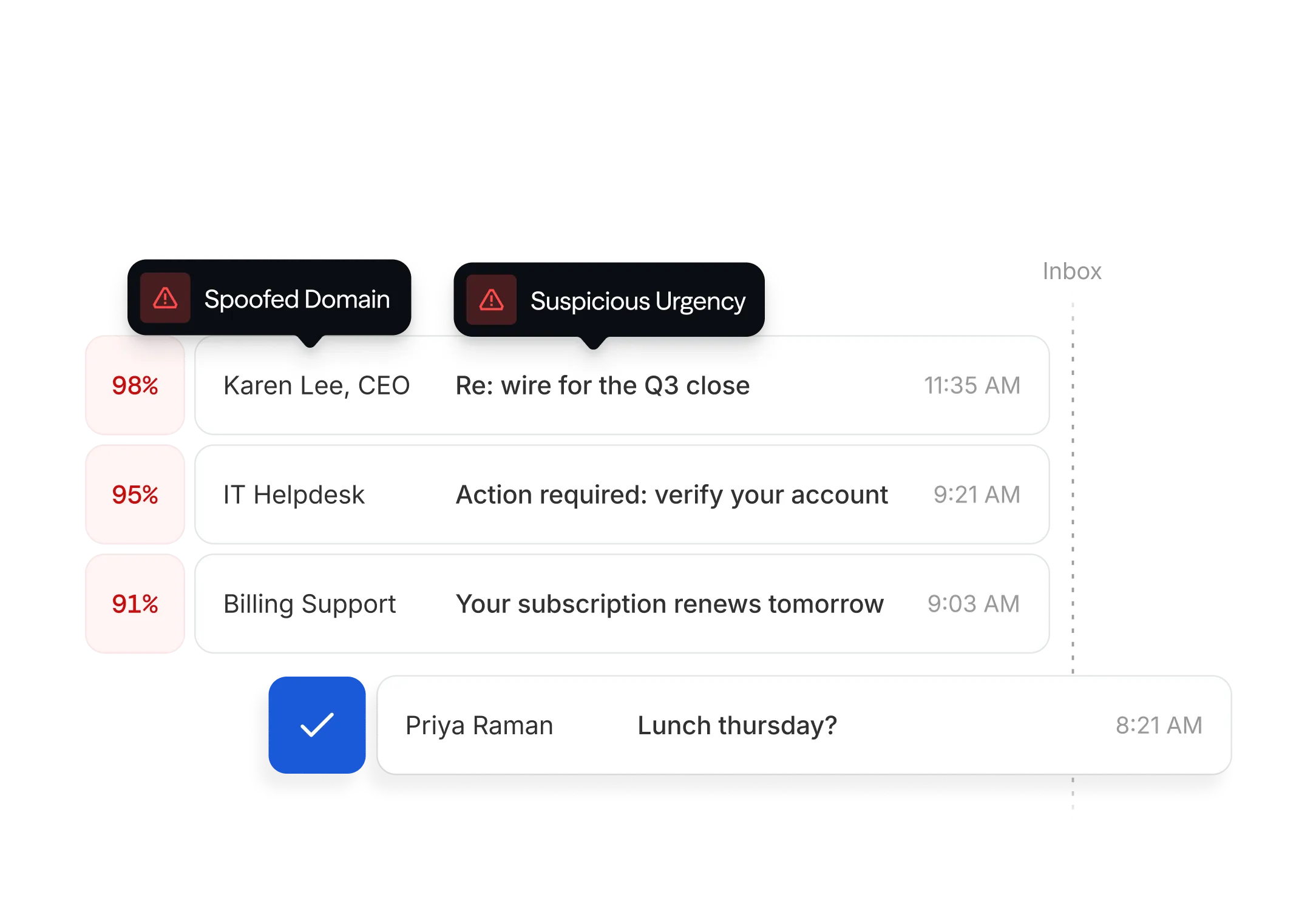 Wire-fraud email flagged with real-time detection call-outs