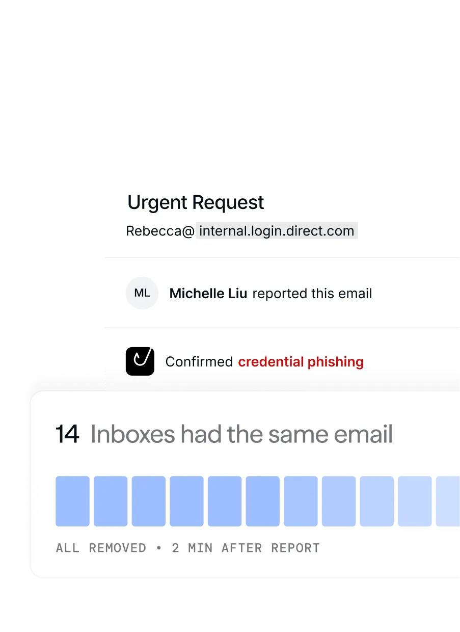 Reported-phishing inbox with an auto-resolved-emails stat and attack-type breakdown